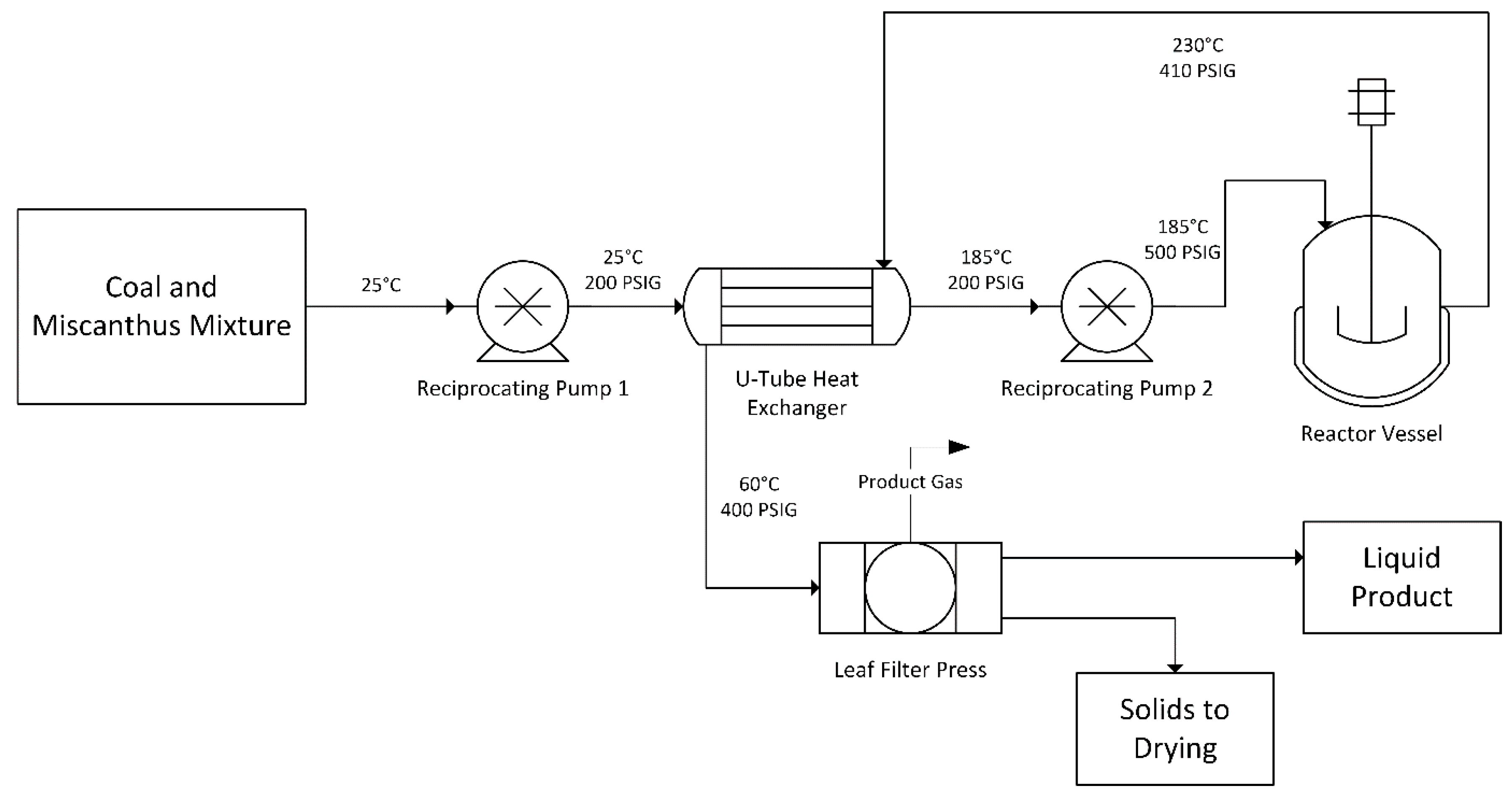 Energies 12 00630 g001