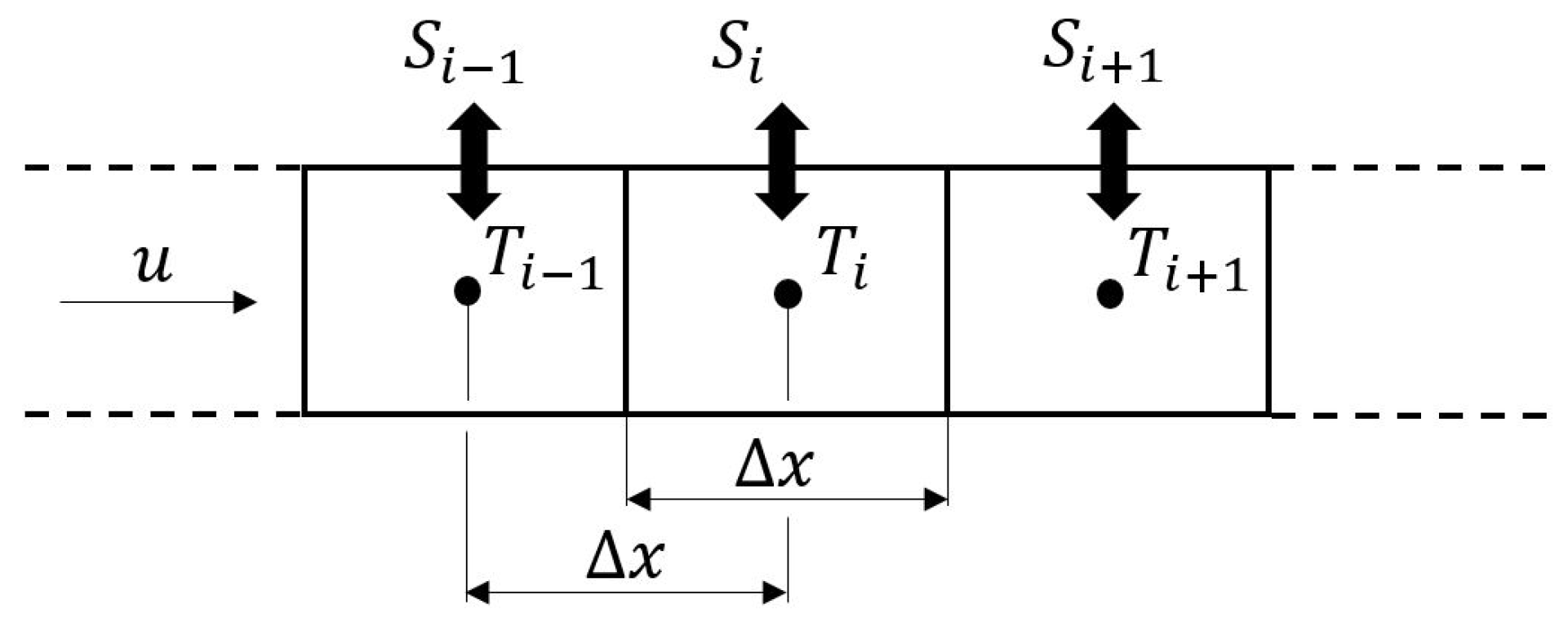 Energies 12 00633 g001