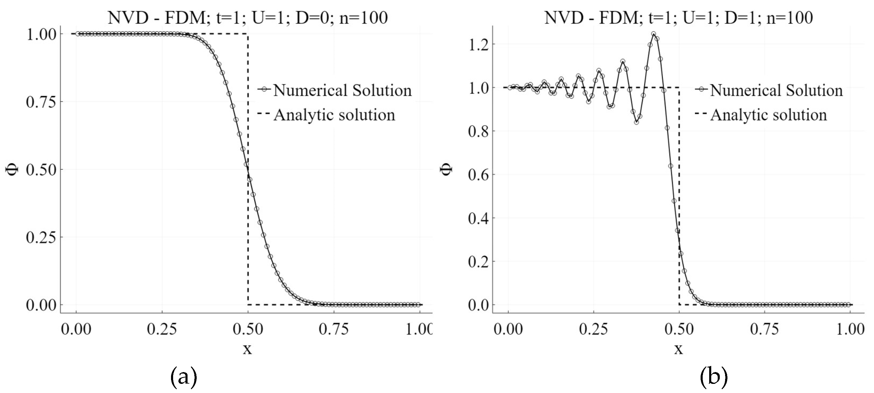 Energies 12 00633 g002