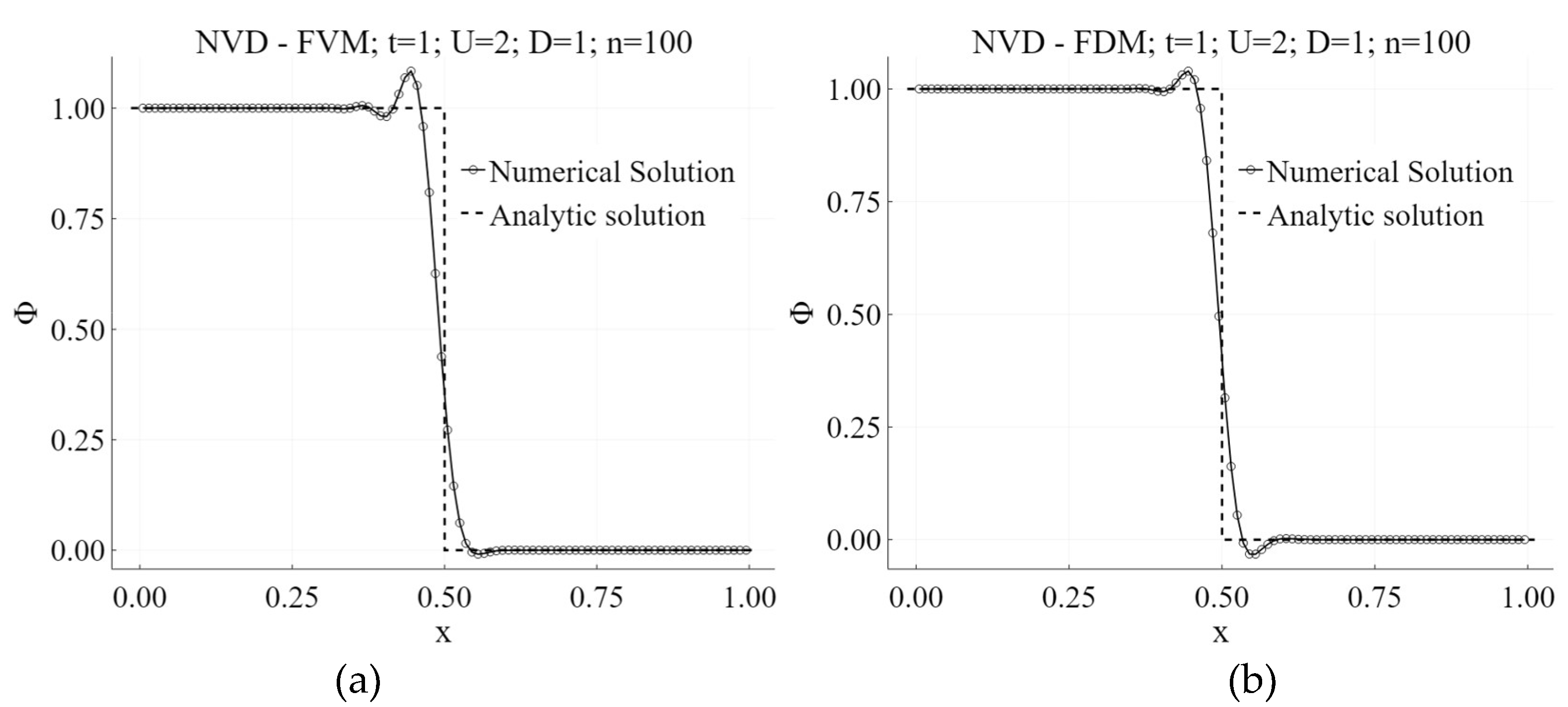 Energies 12 00633 g004