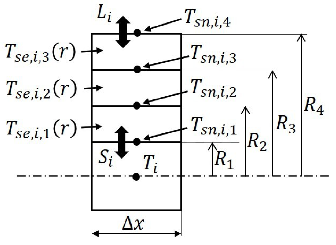 Energies 12 00633 g006