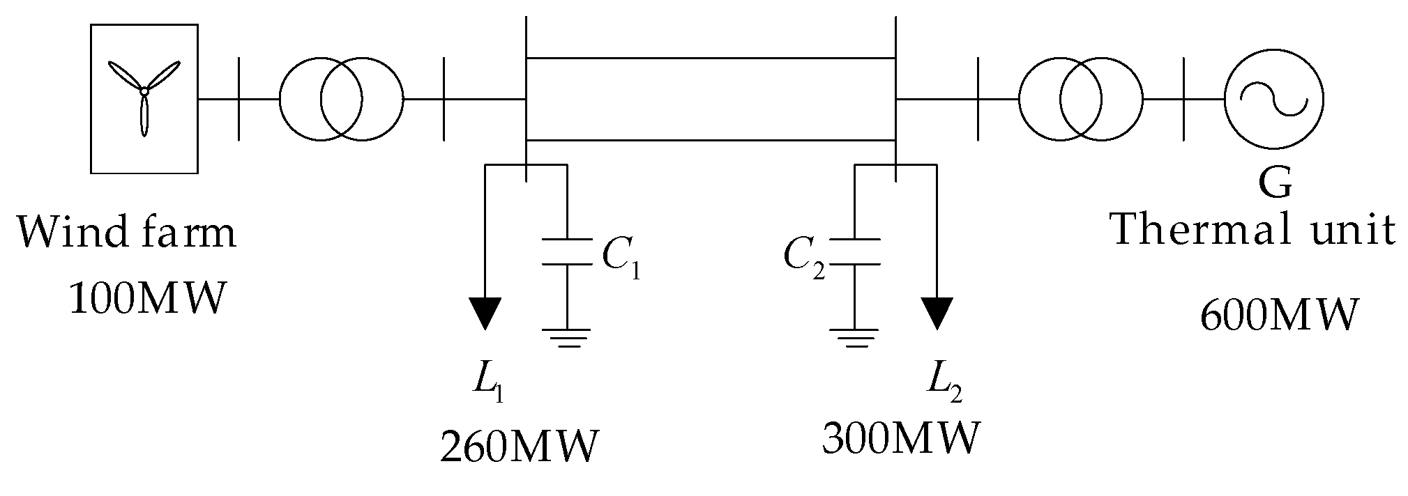 Energies 12 00635 g006 550