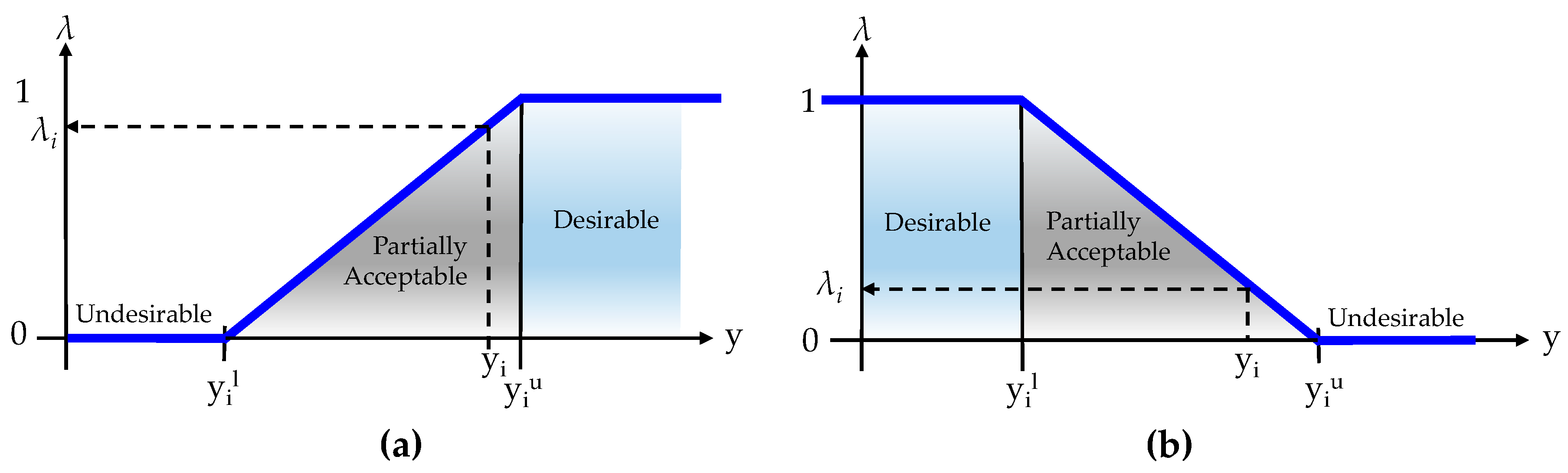 Energies 12 00636 g001