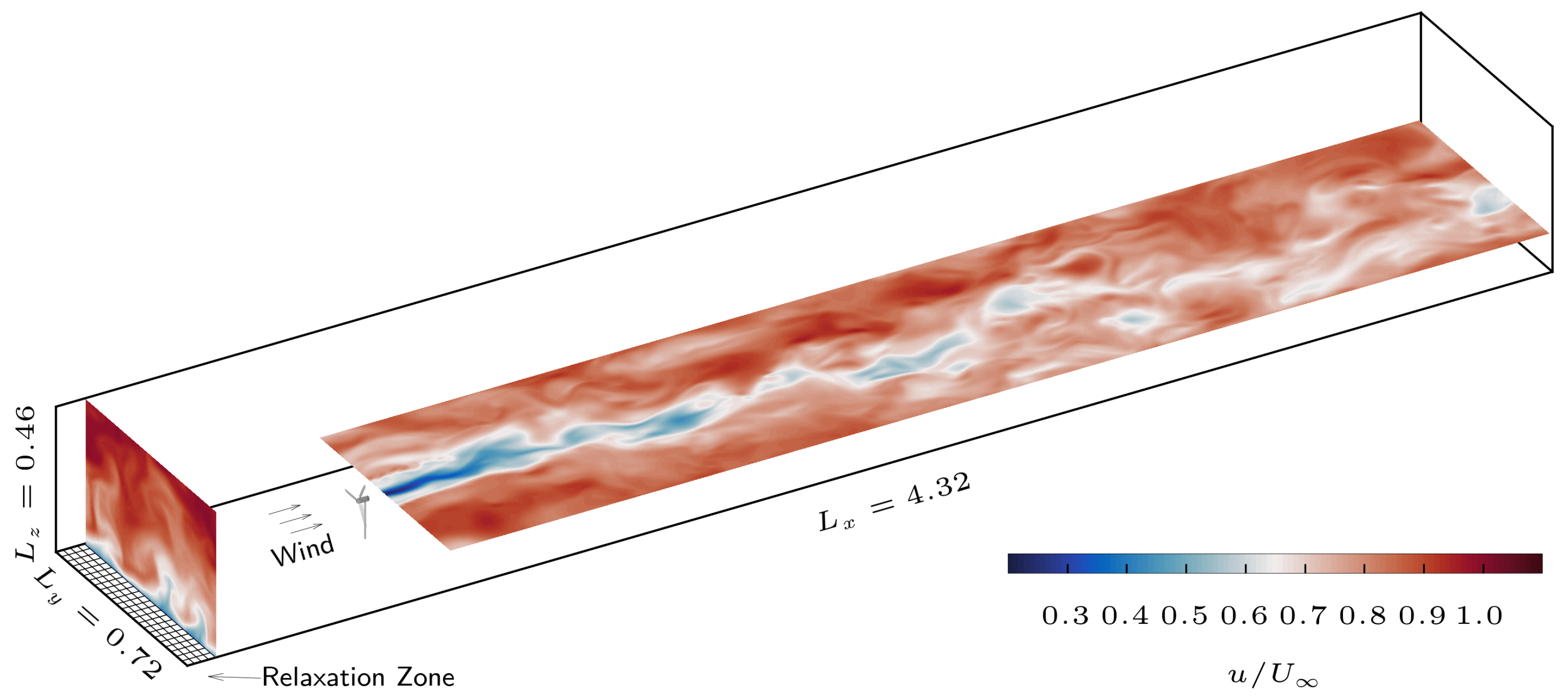 Energies 12 00643 g003