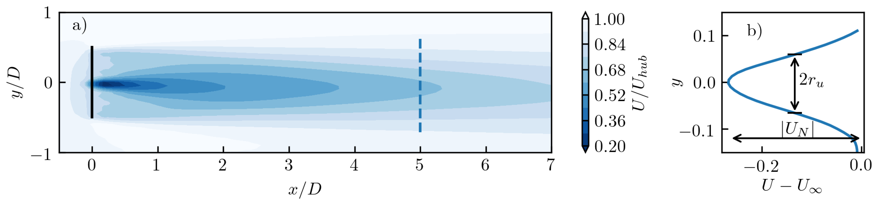 Energies 12 00643 g008
