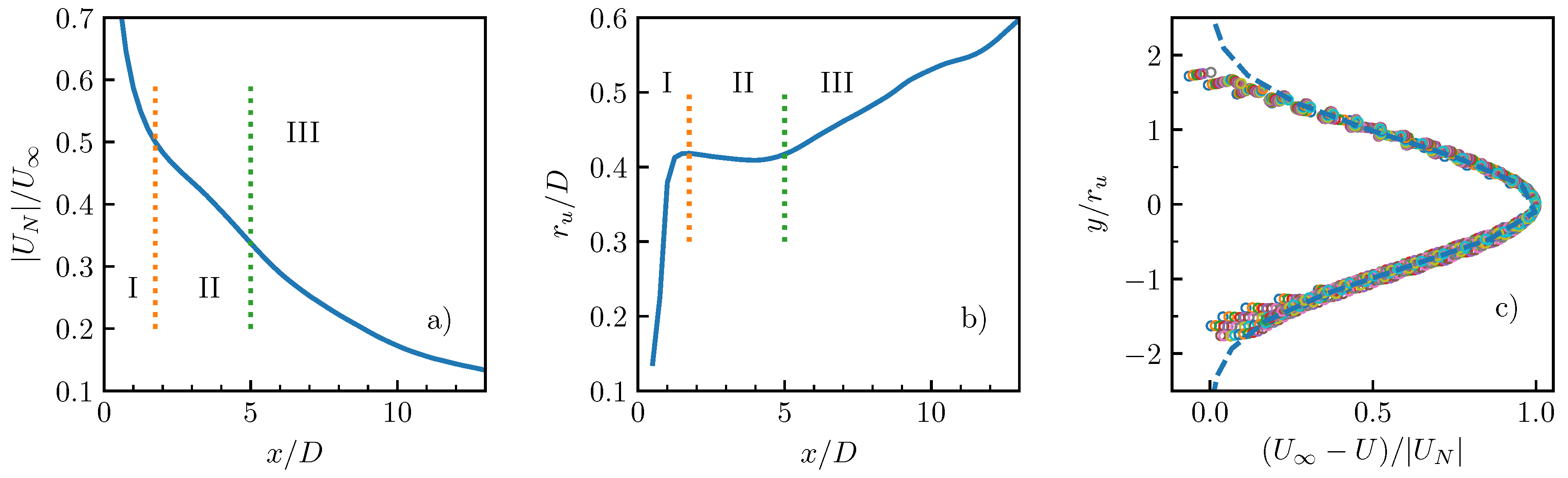 Energies 12 00643 g009