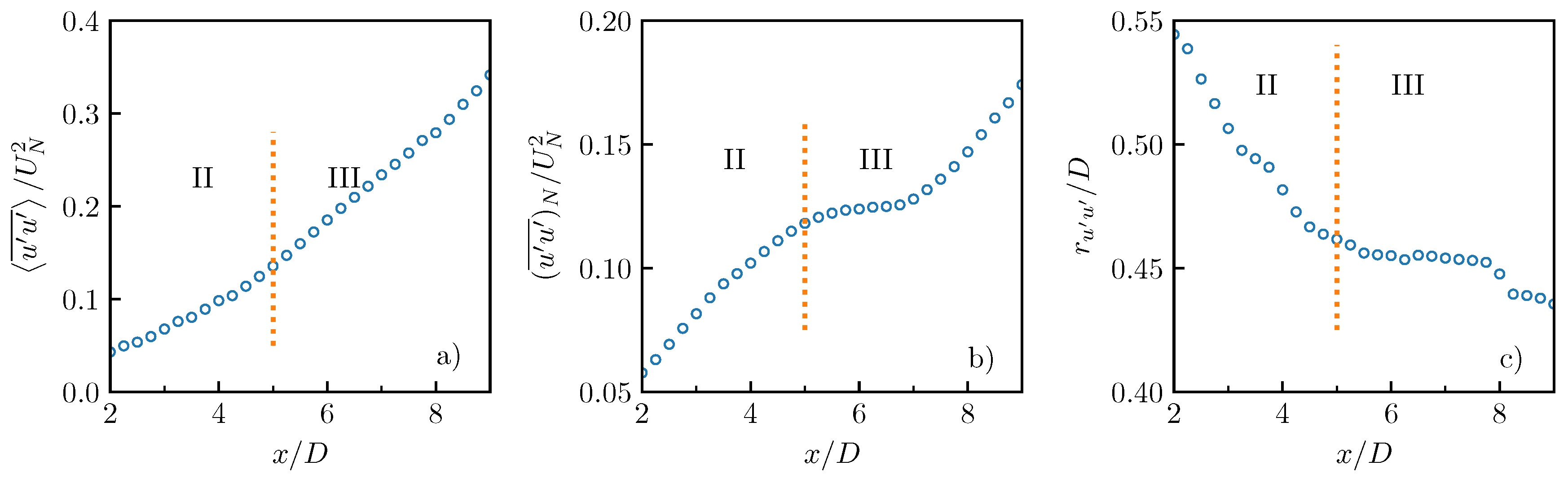 Energies 12 00643 g011