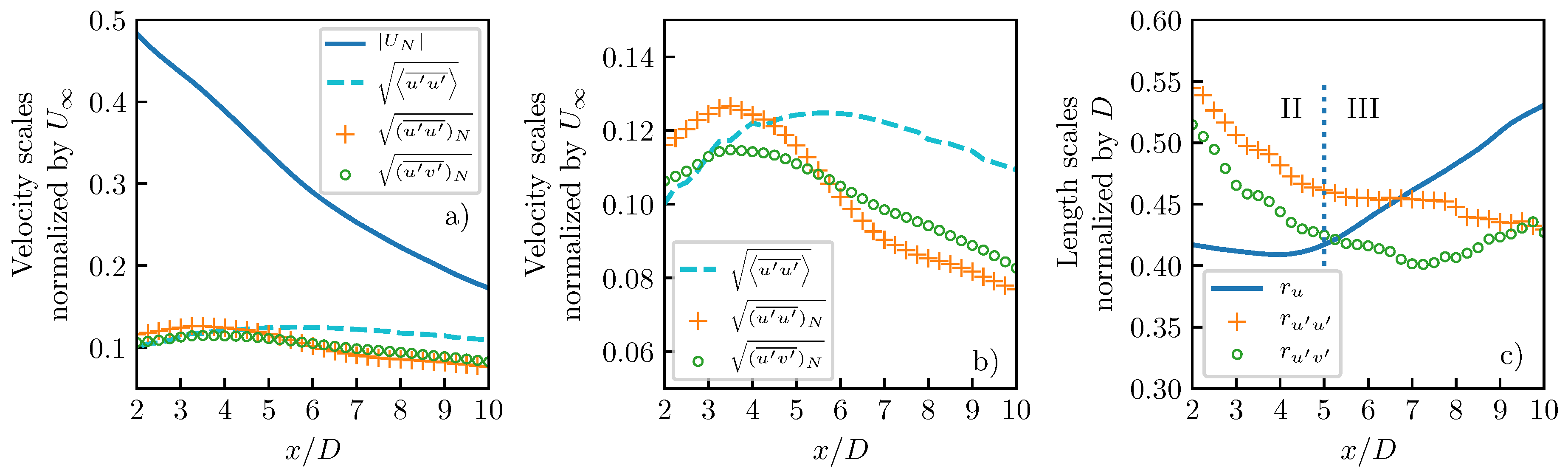 Energies 12 00643 g014