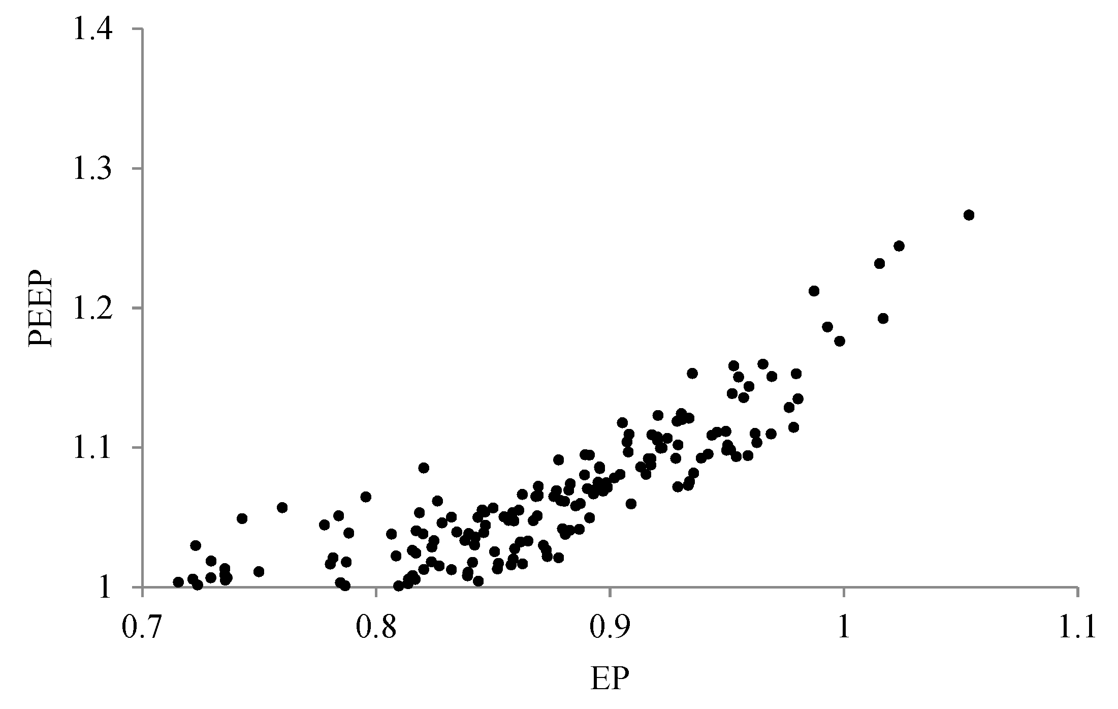 Energies 12 00646 g007 Energies 12 00646 g007