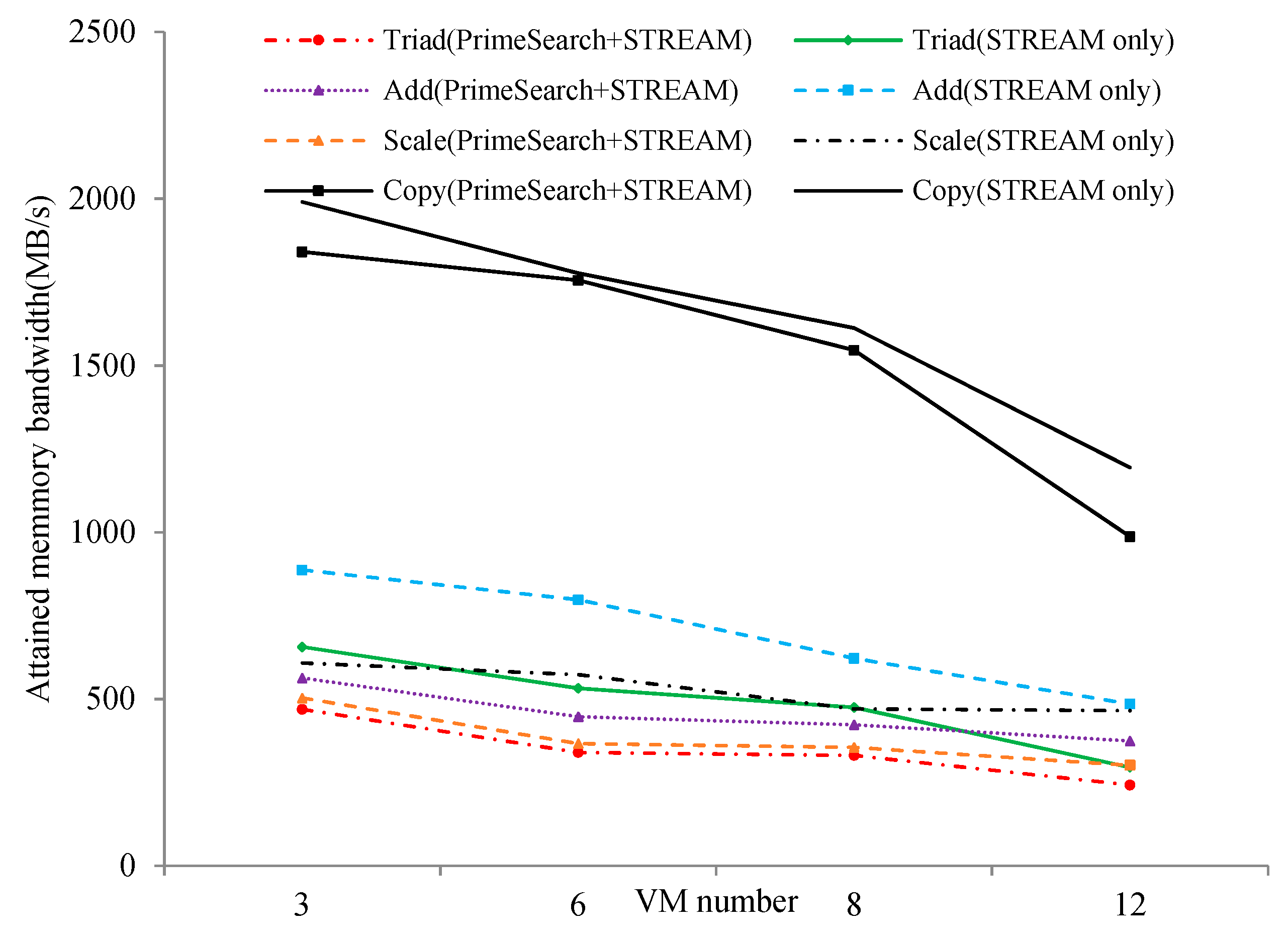 Energies 12 00646 g016