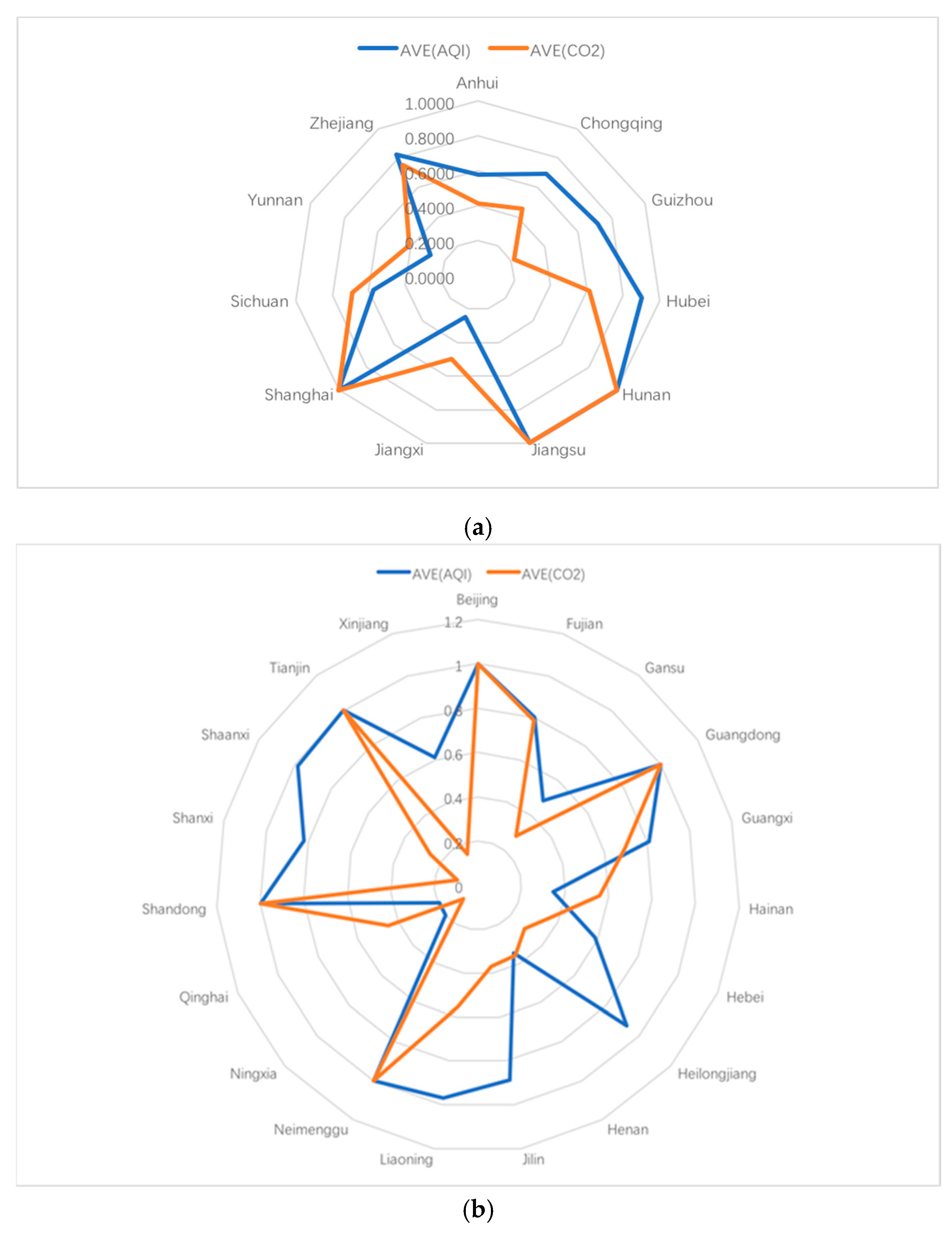 Energies 12 00647 g002 Energies 12 00647 g002