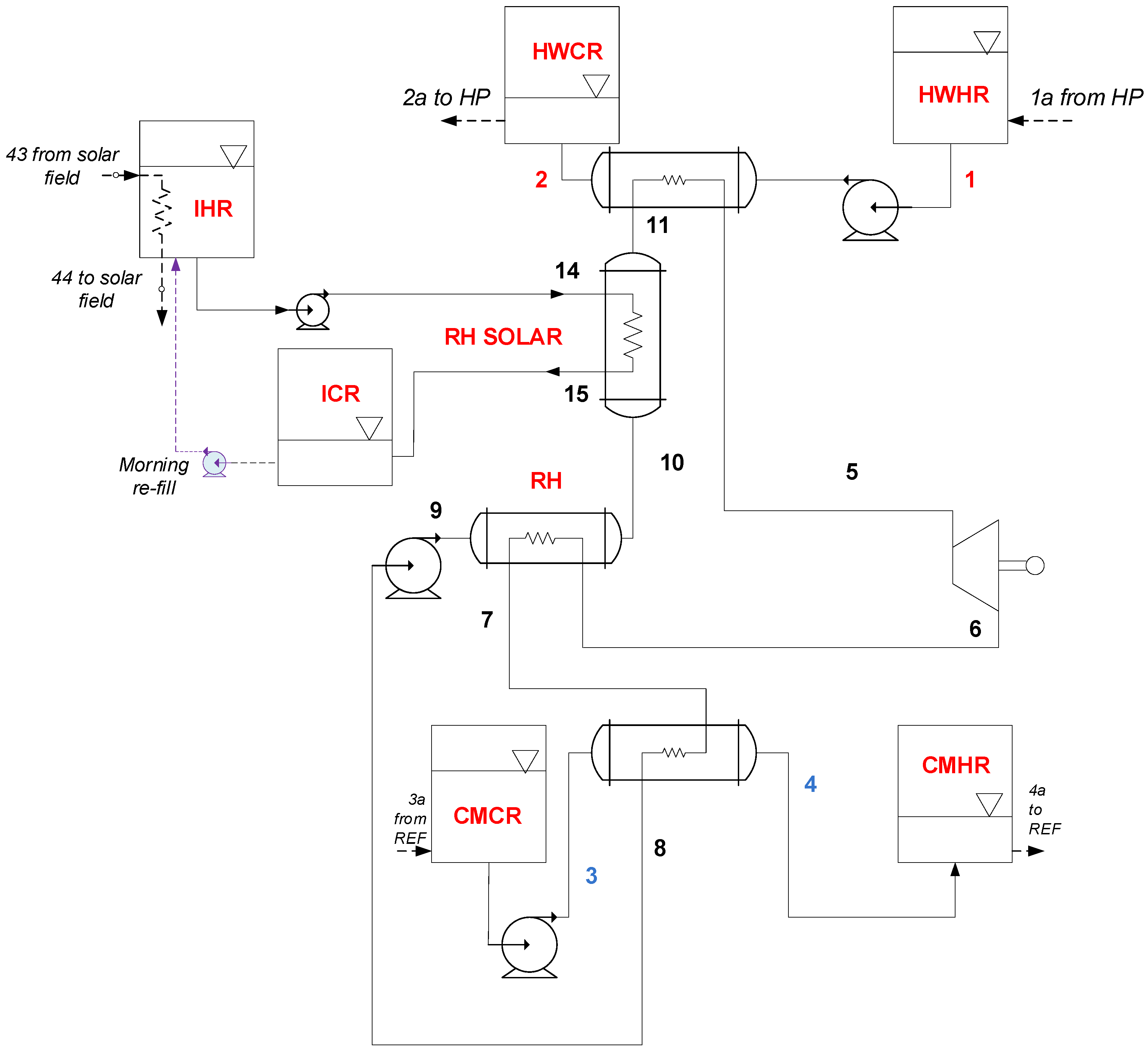 Energies 12 00648 g003