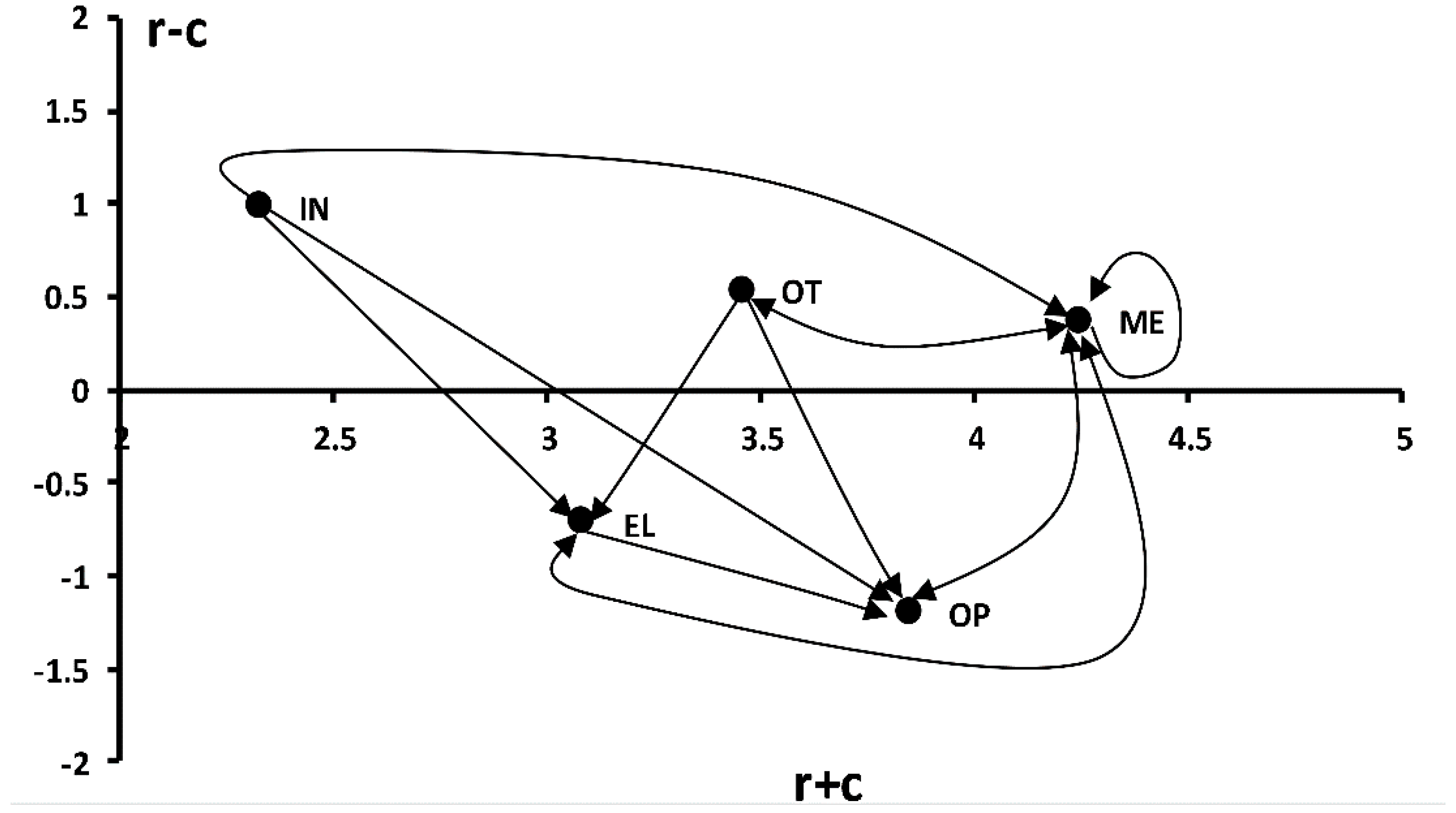 Energies 12 00649 g002
