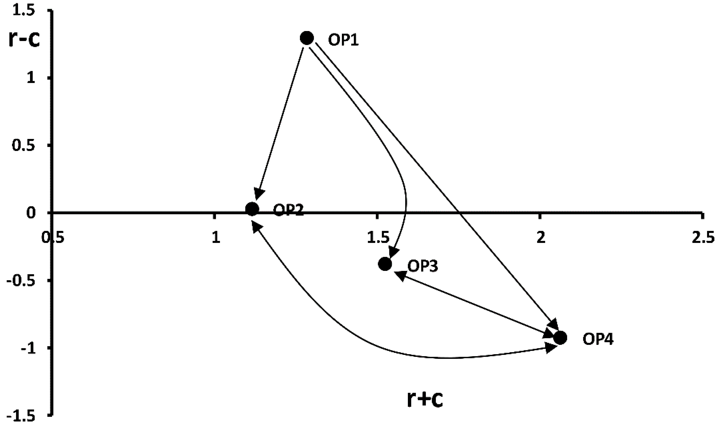 Energies 12 00649 g003
