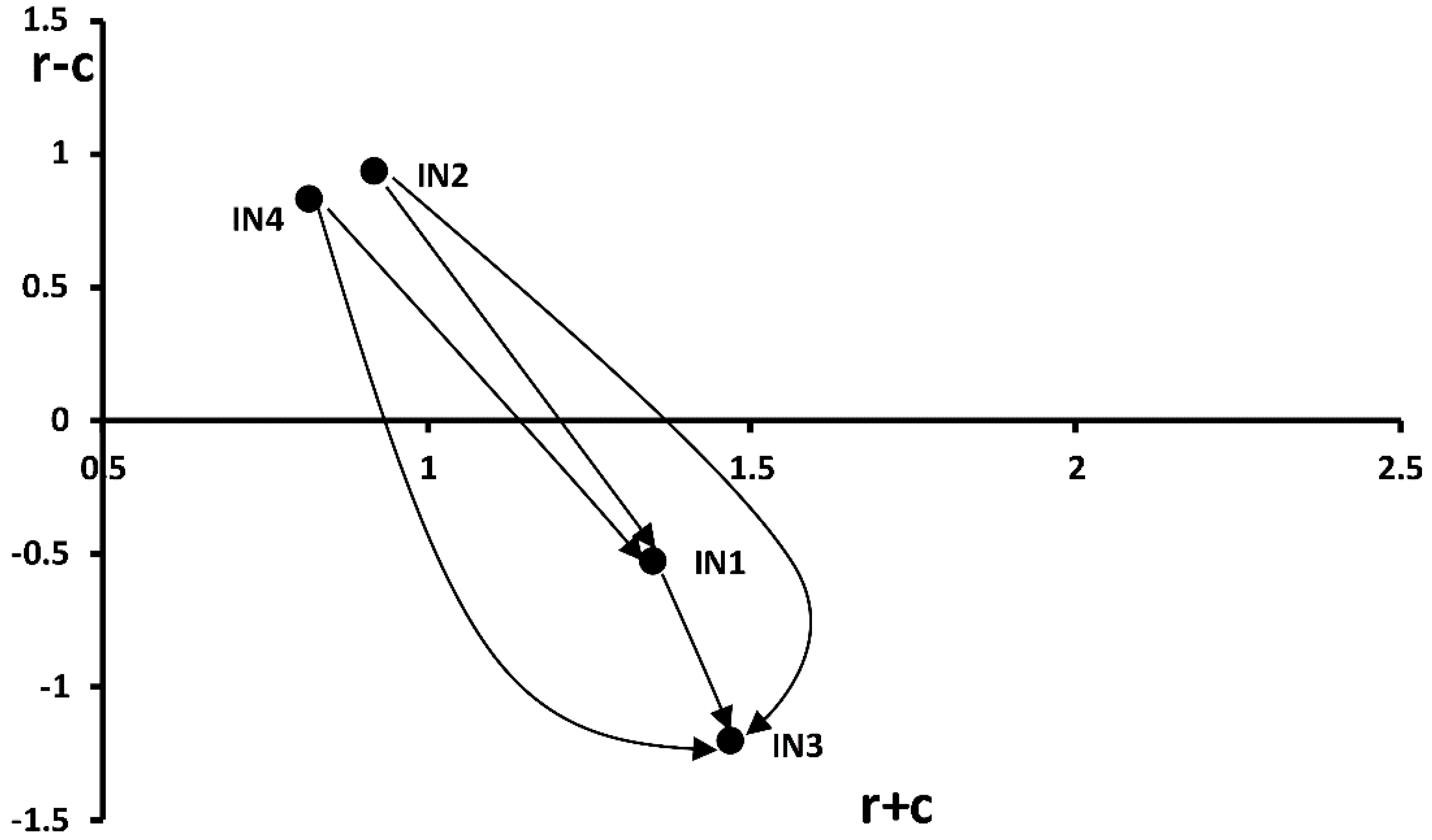 Energies 12 00649 g004