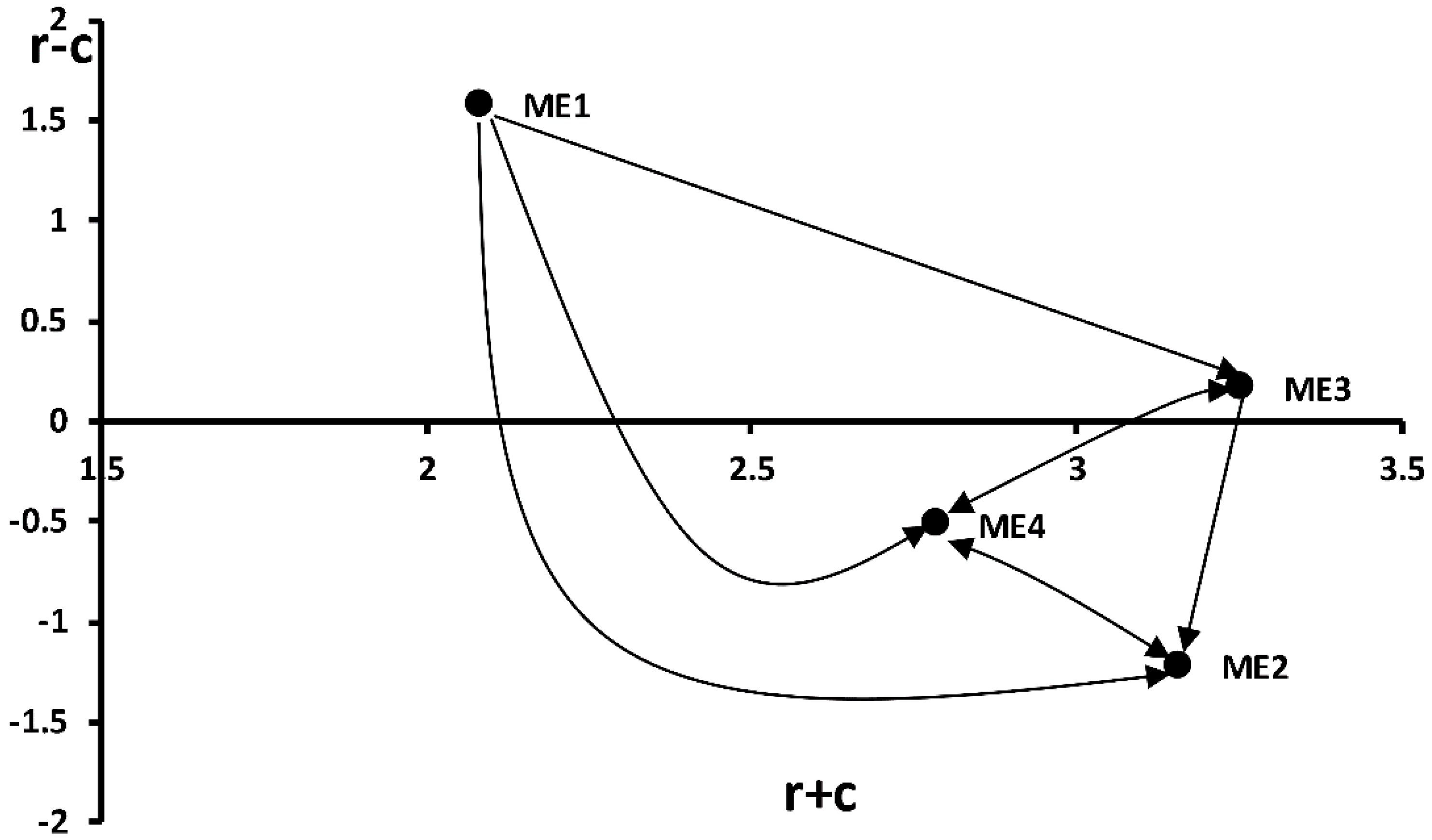 Energies 12 00649 g006