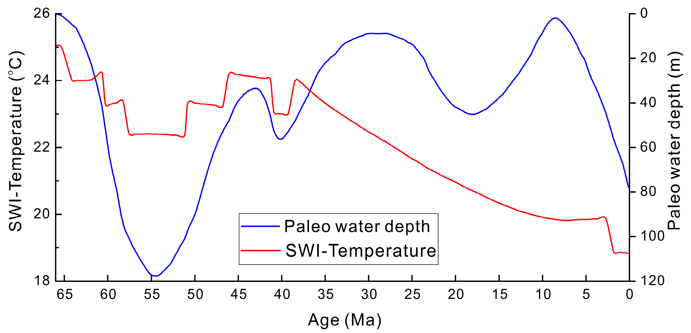 Energies 12 00650 g011