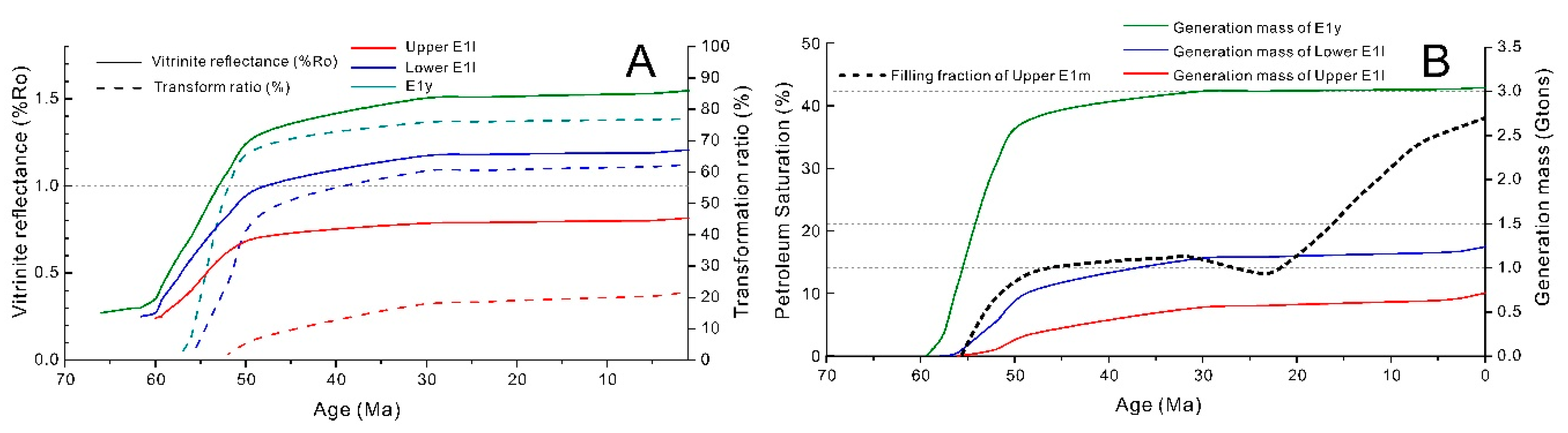 Energies 12 00650 g016