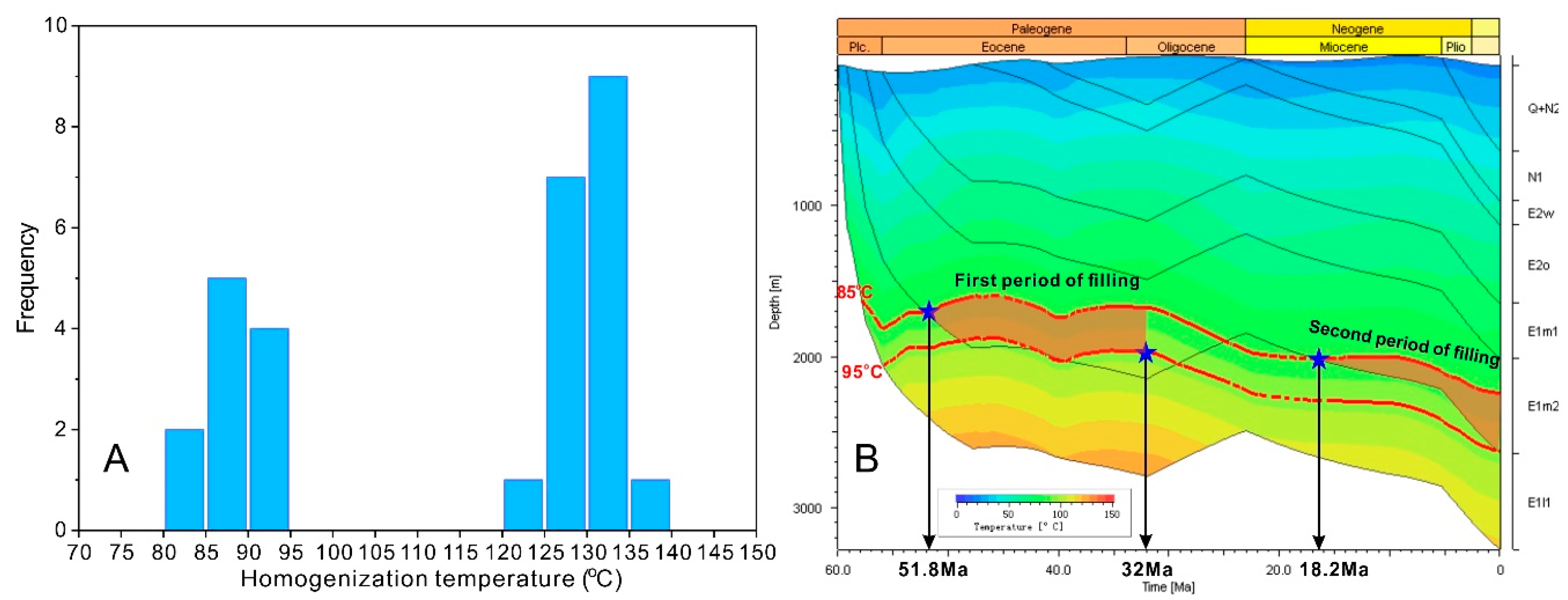 Energies 12 00650 g017
