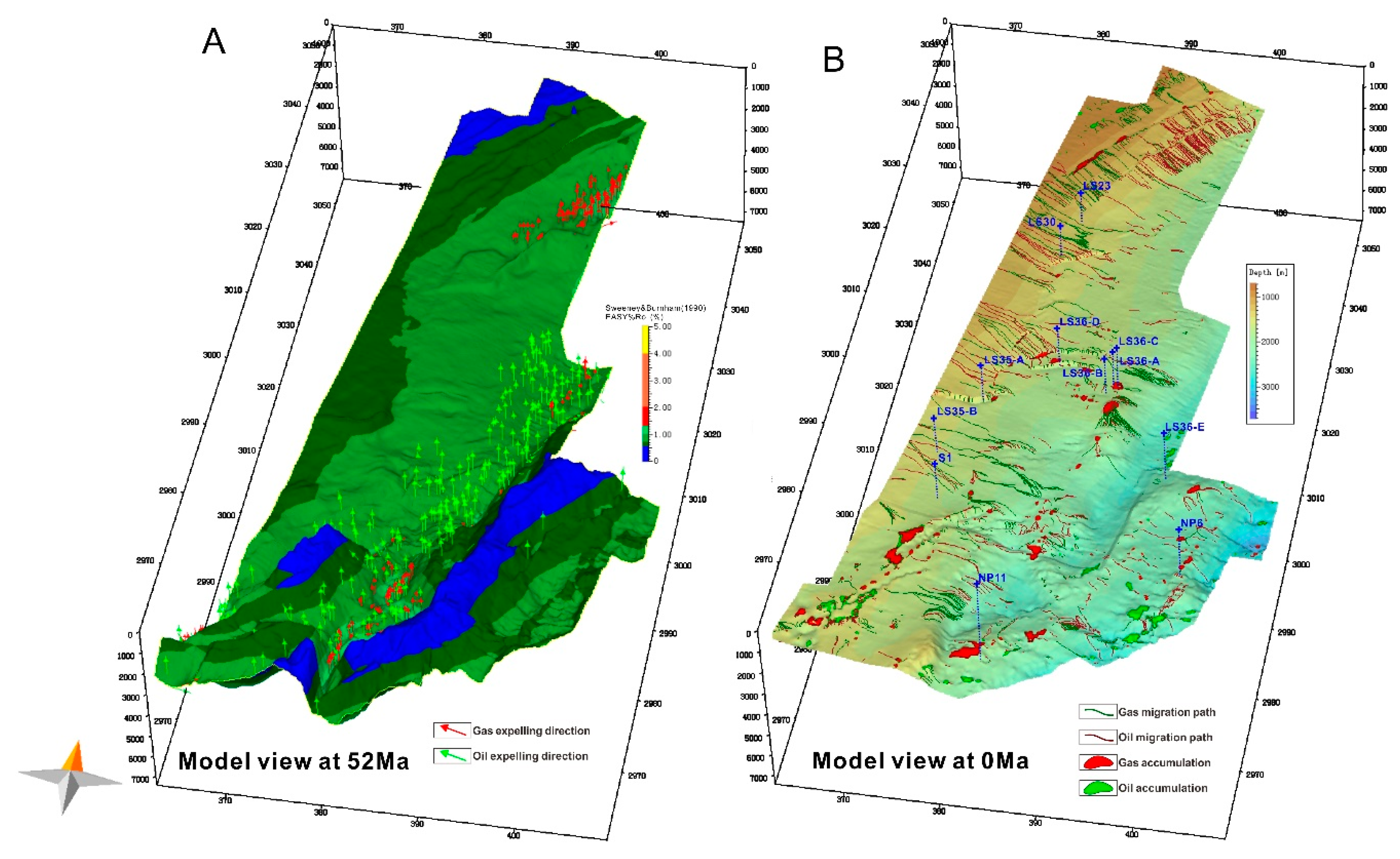 Energies 12 00650 g018