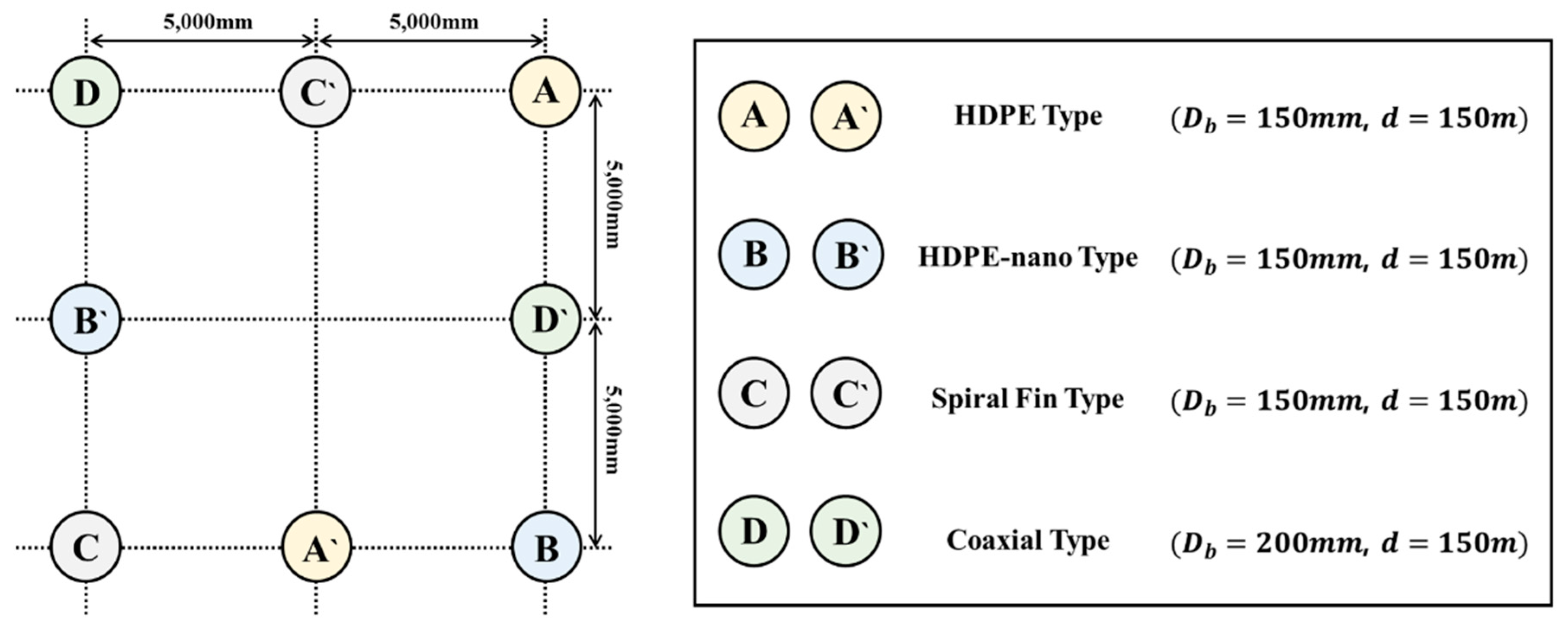 Energies 12 00651 g001 Energies 12 00651 g001