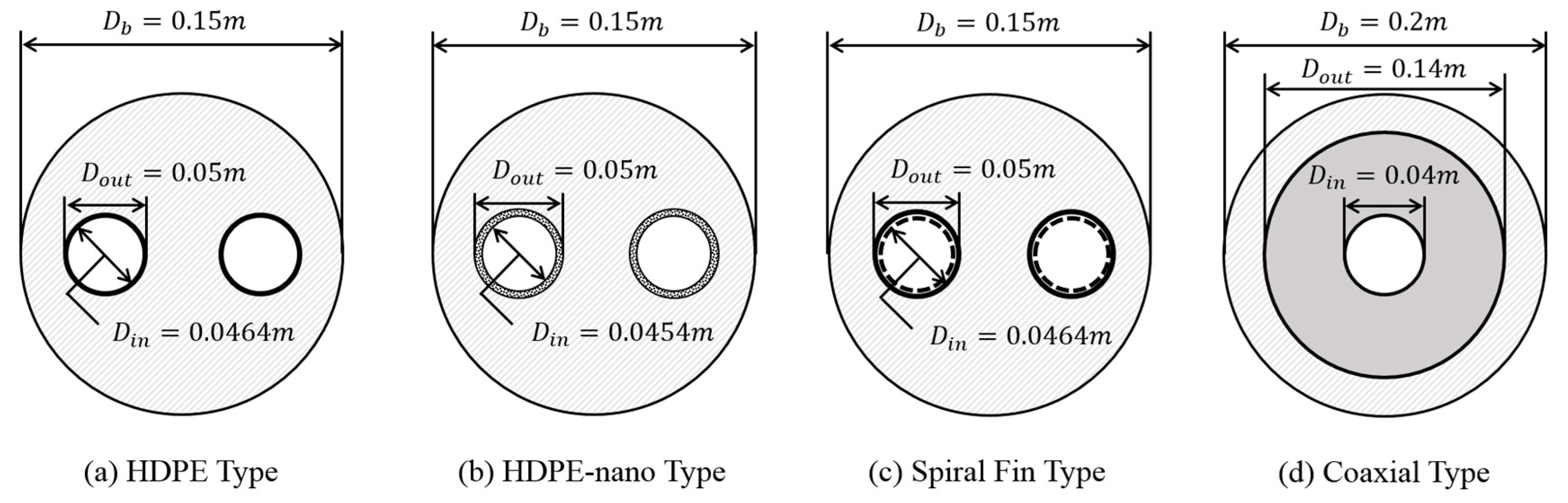 Energies 12 00651 g002 Energies 12 00651 g002