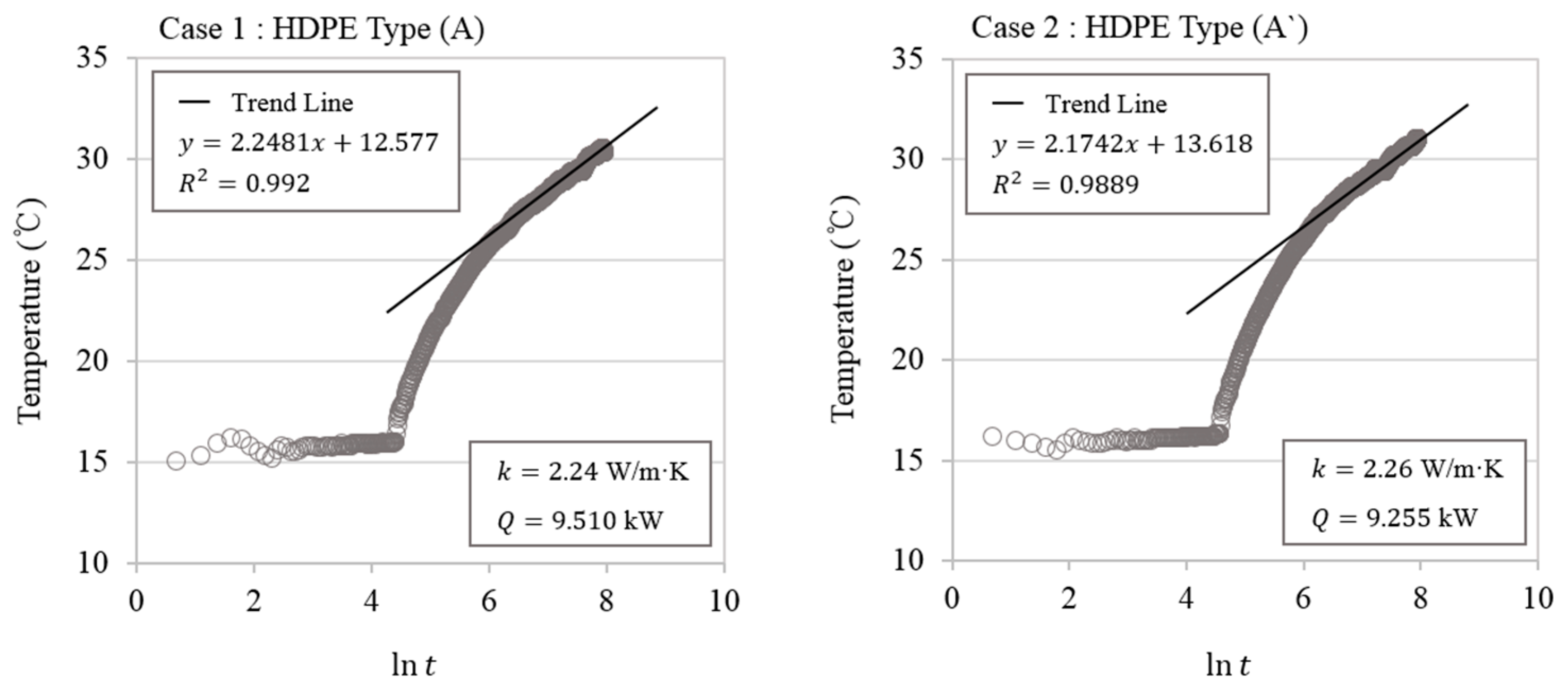 Energies 12 00651 g006a Energies 12 00651 g006a