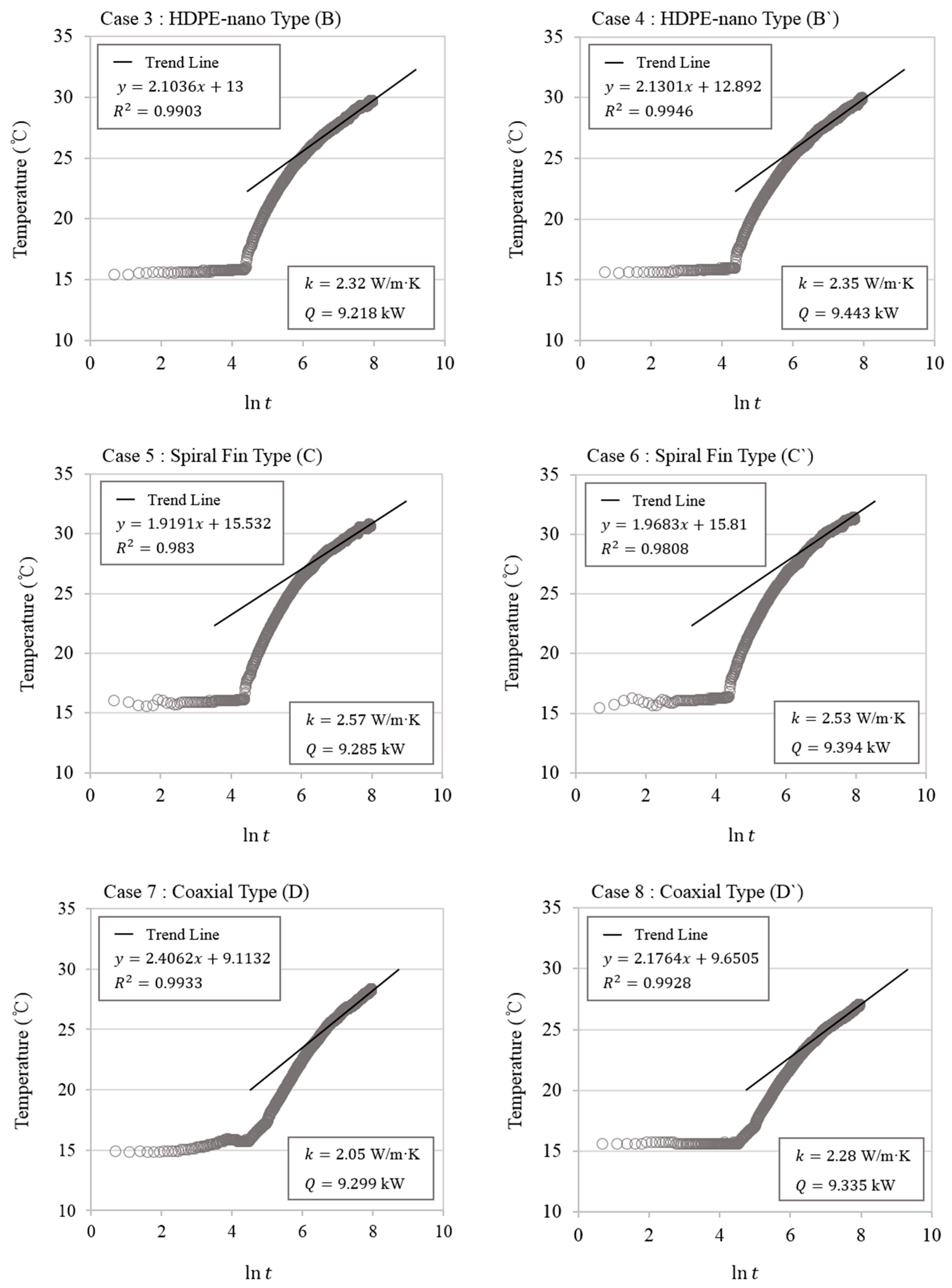 Energies 12 00651 g006b Energies 12 00651 g006b