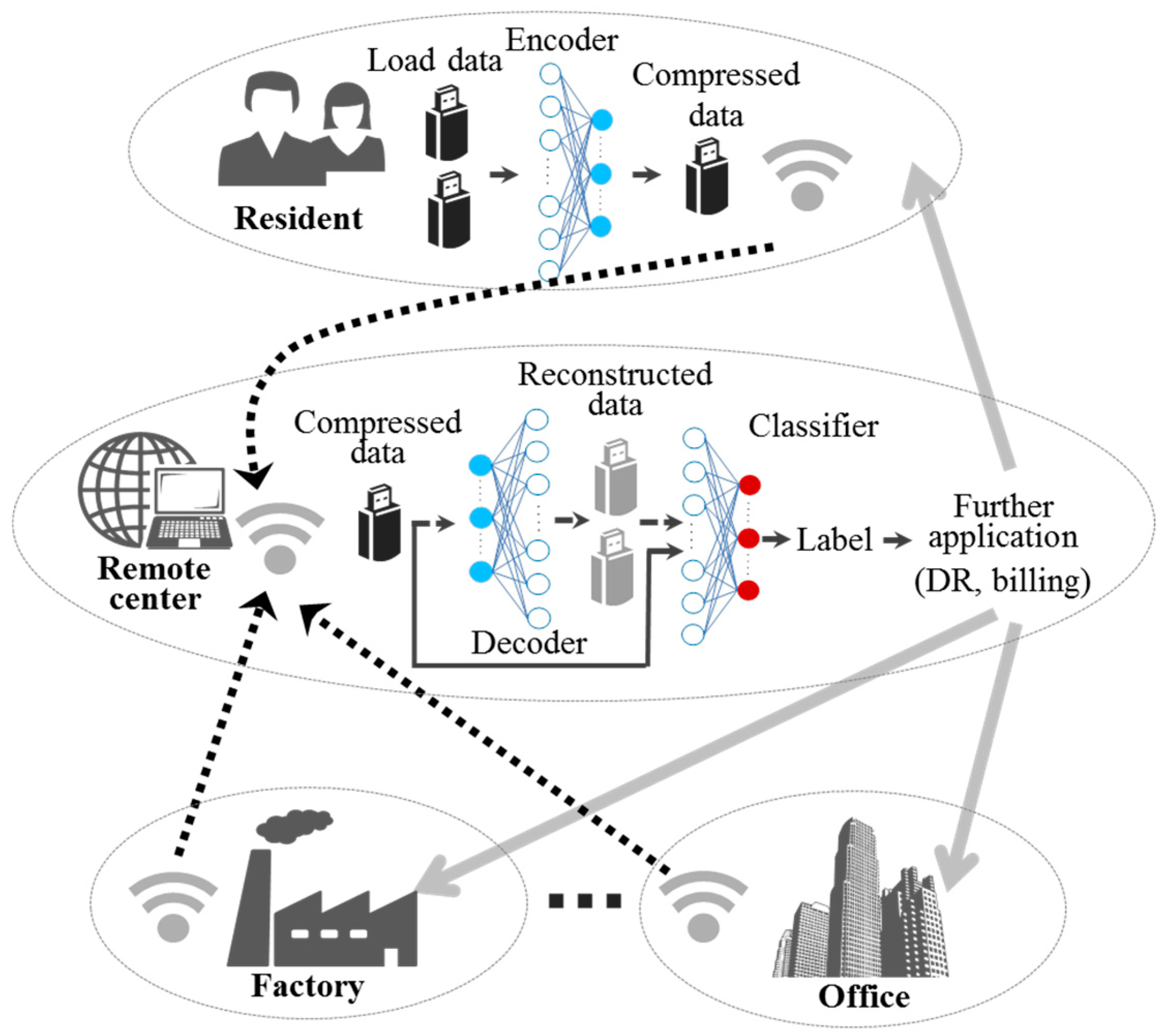 Energies 12 00653 g001