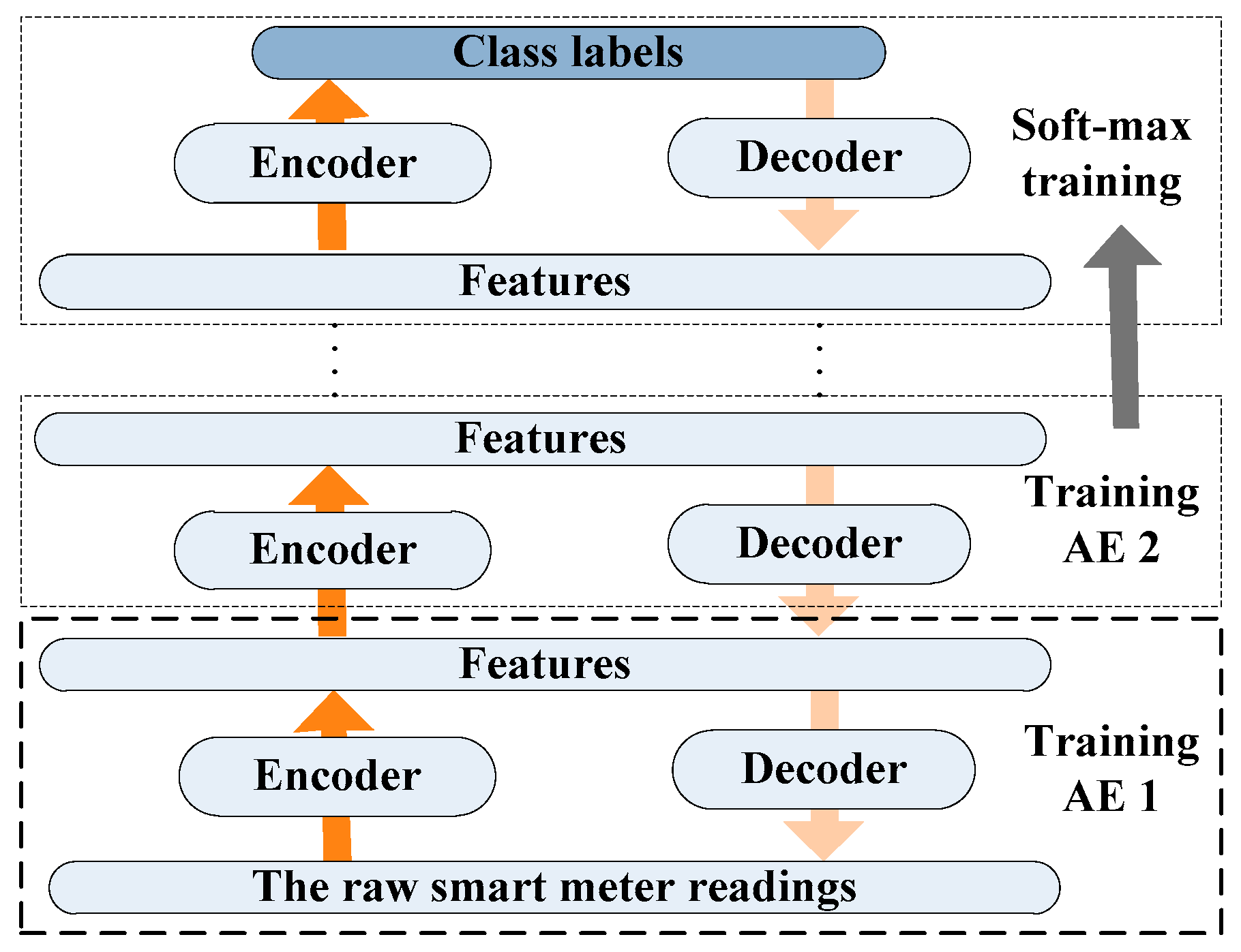 Energies 12 00653 g004