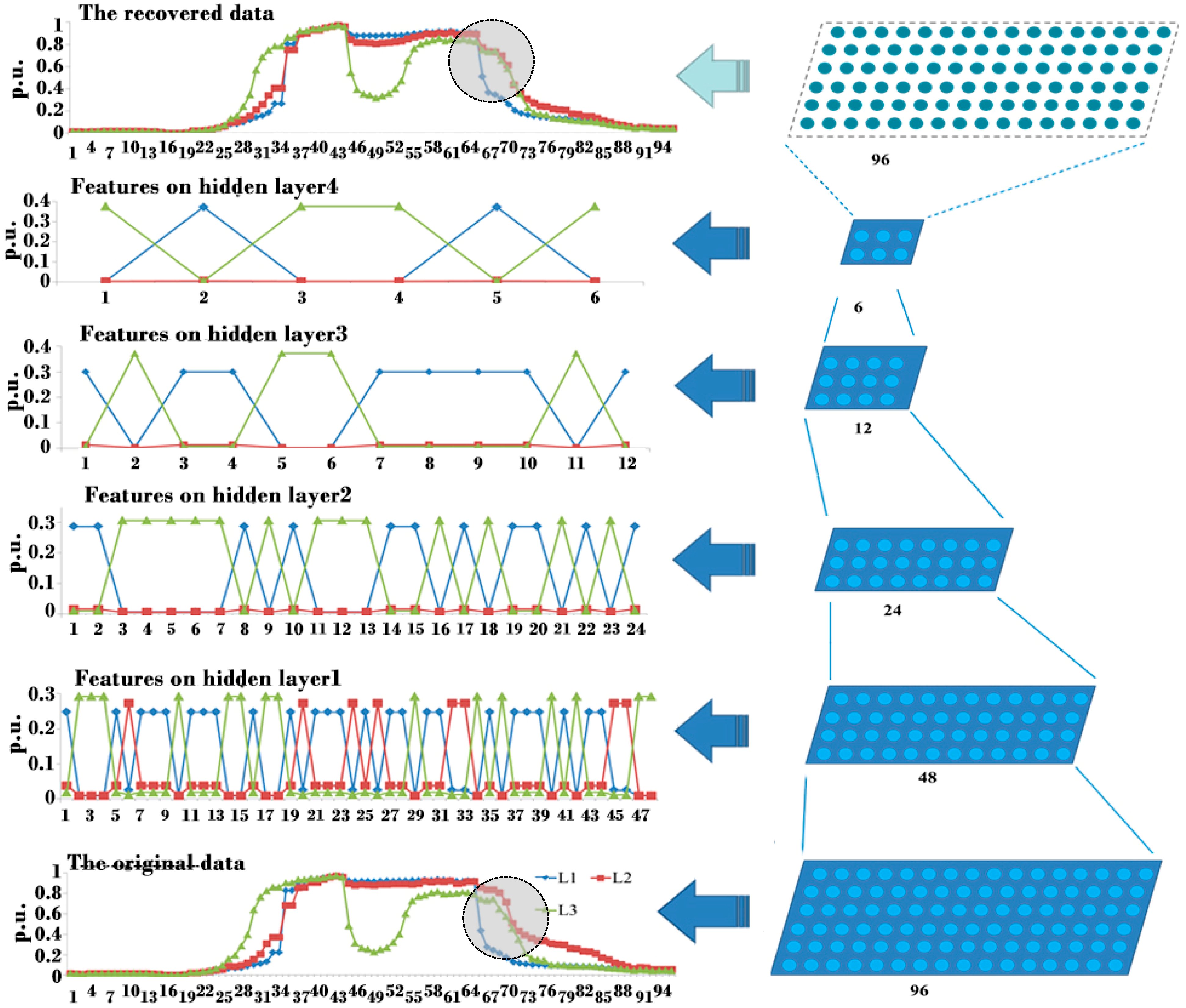 Energies 12 00653 g008