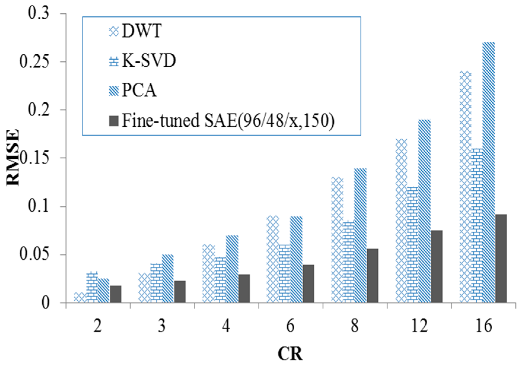 Energies 12 00653 g010