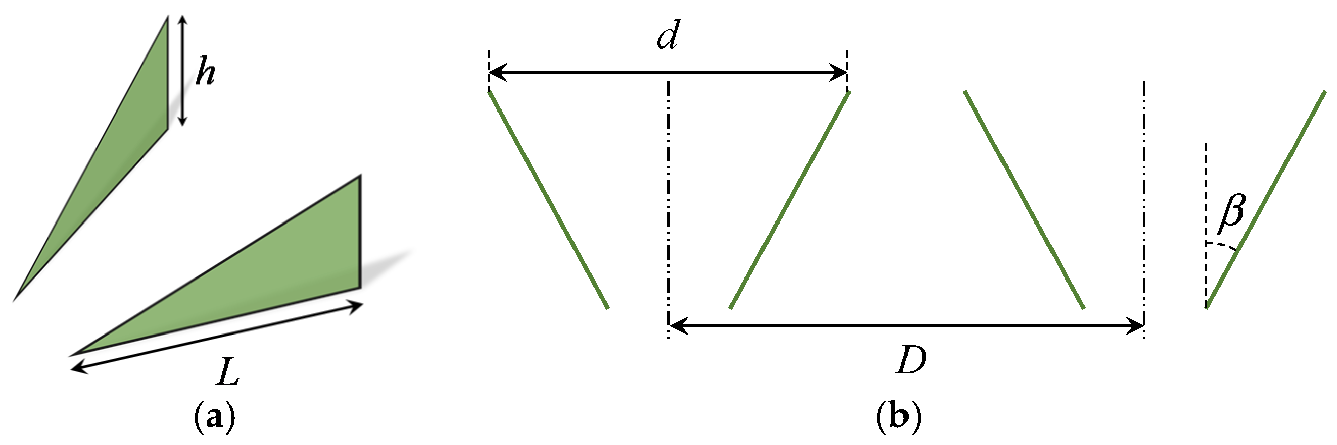 Energies 12 00654 g001