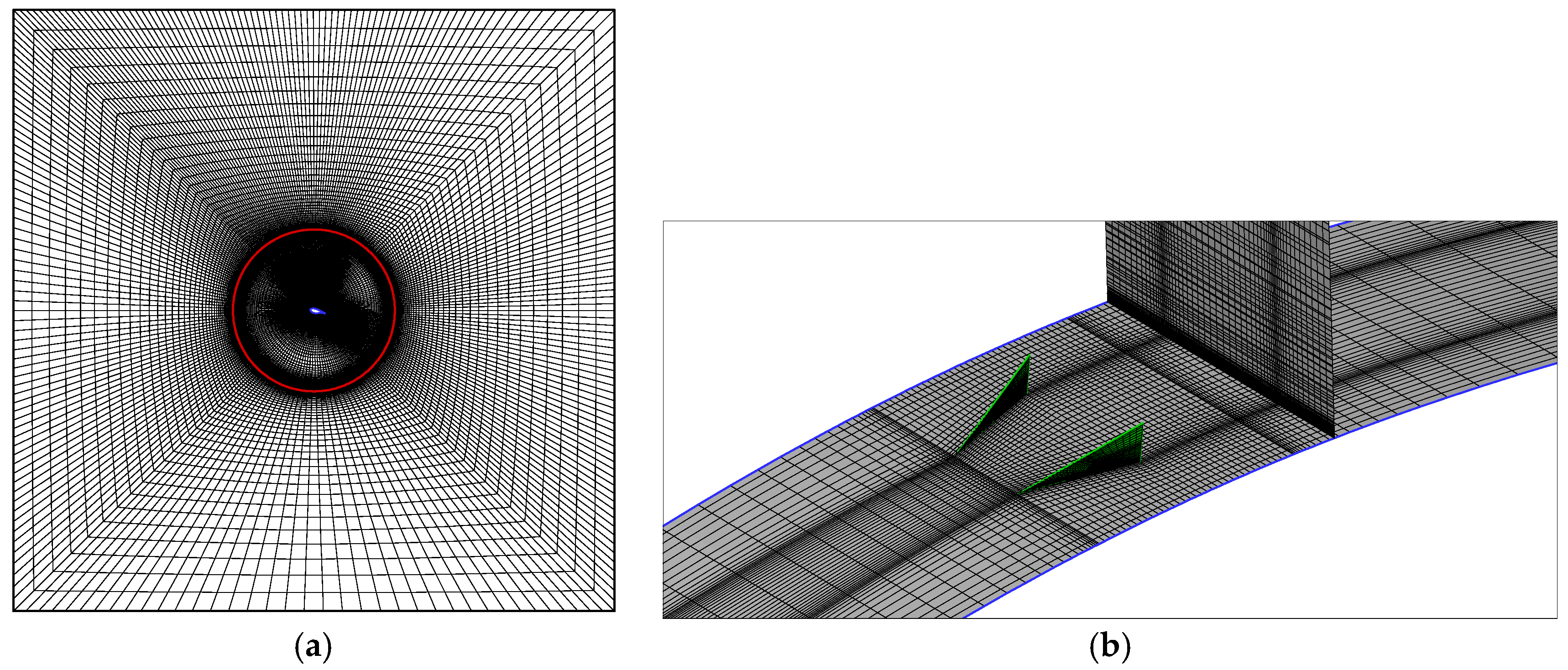 Energies 12 00654 g002