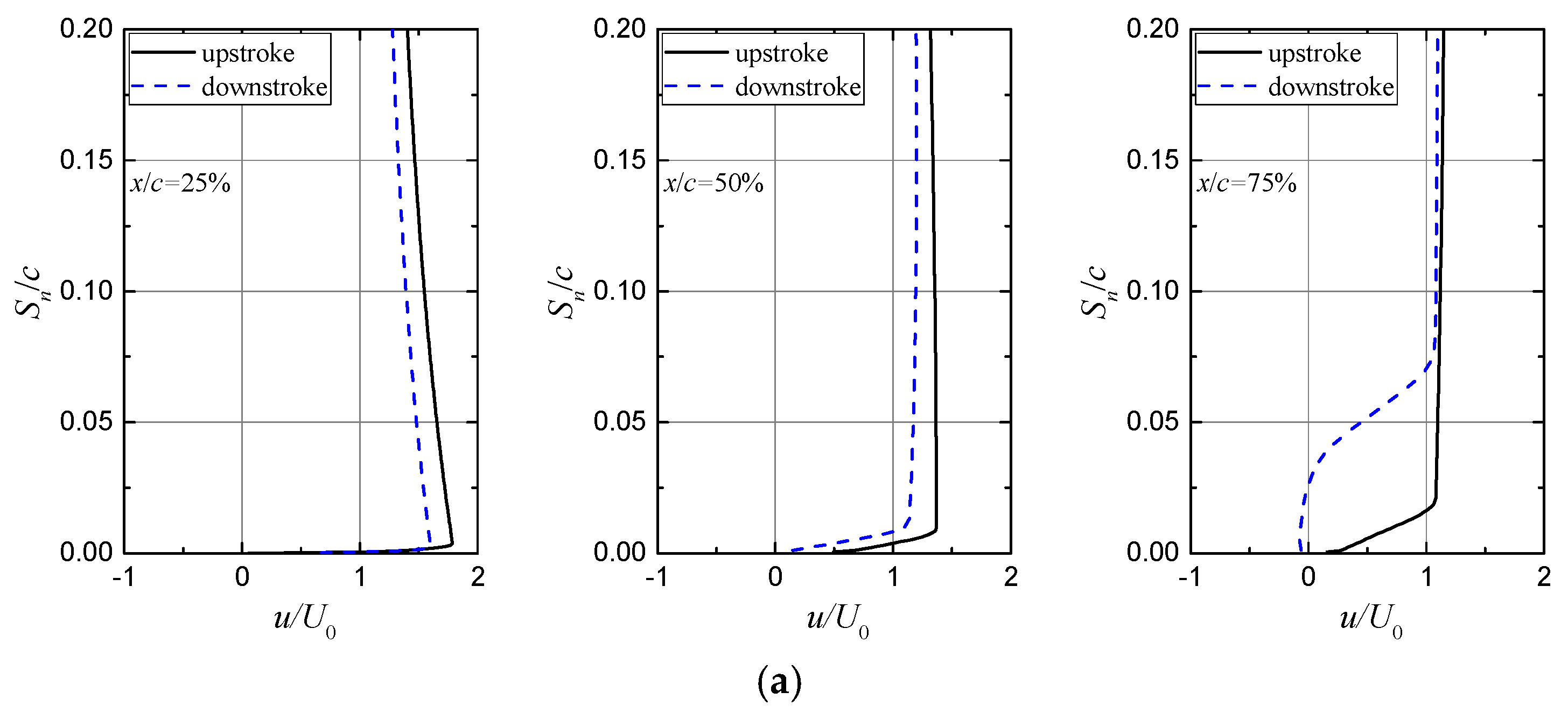 Energies 12 00654 g012a