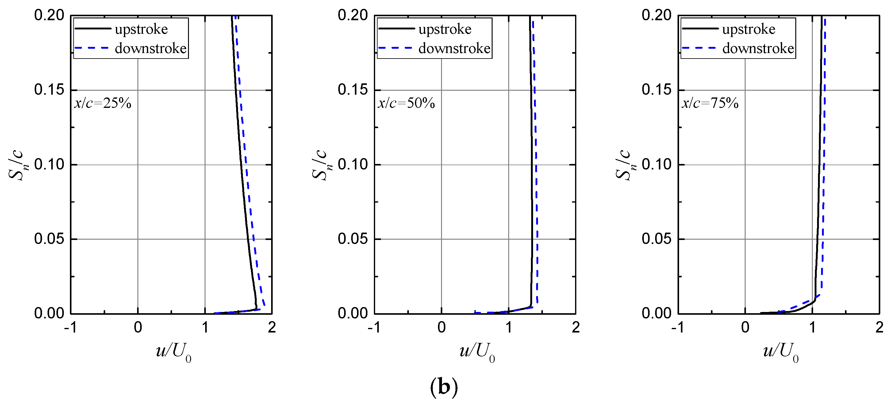 Energies 12 00654 g012b