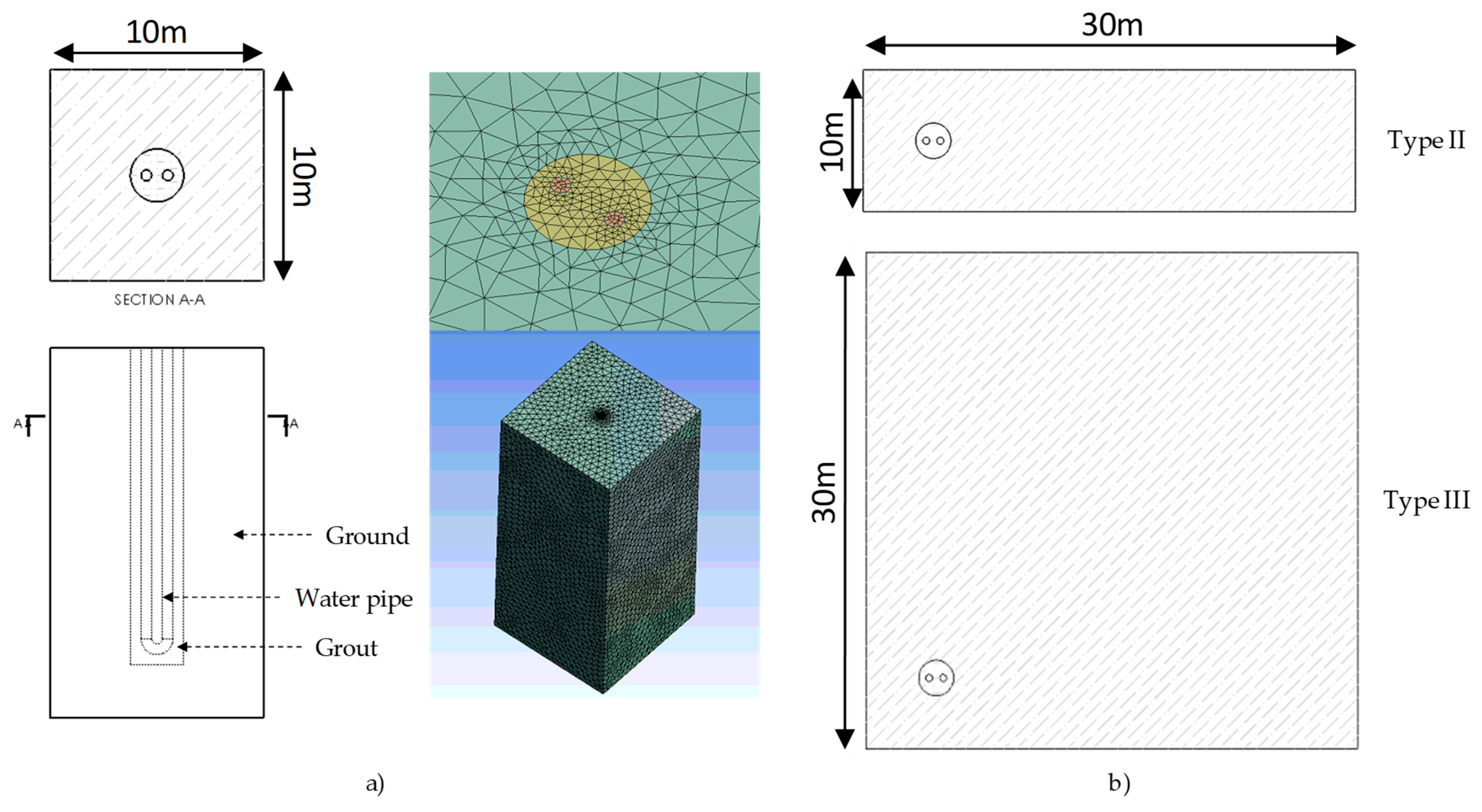 Energies 12 00656 g002