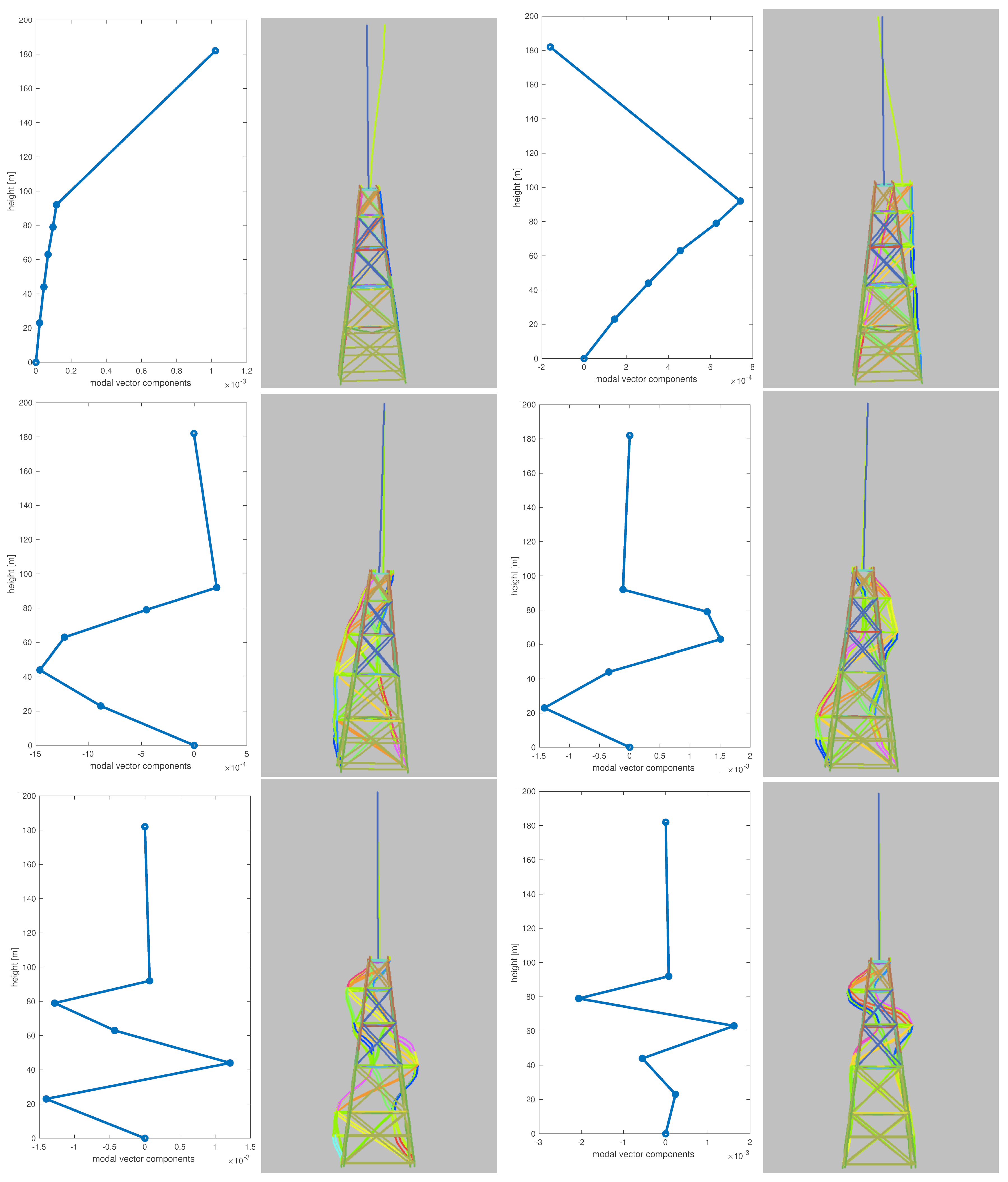 Energies 12 00659 g009