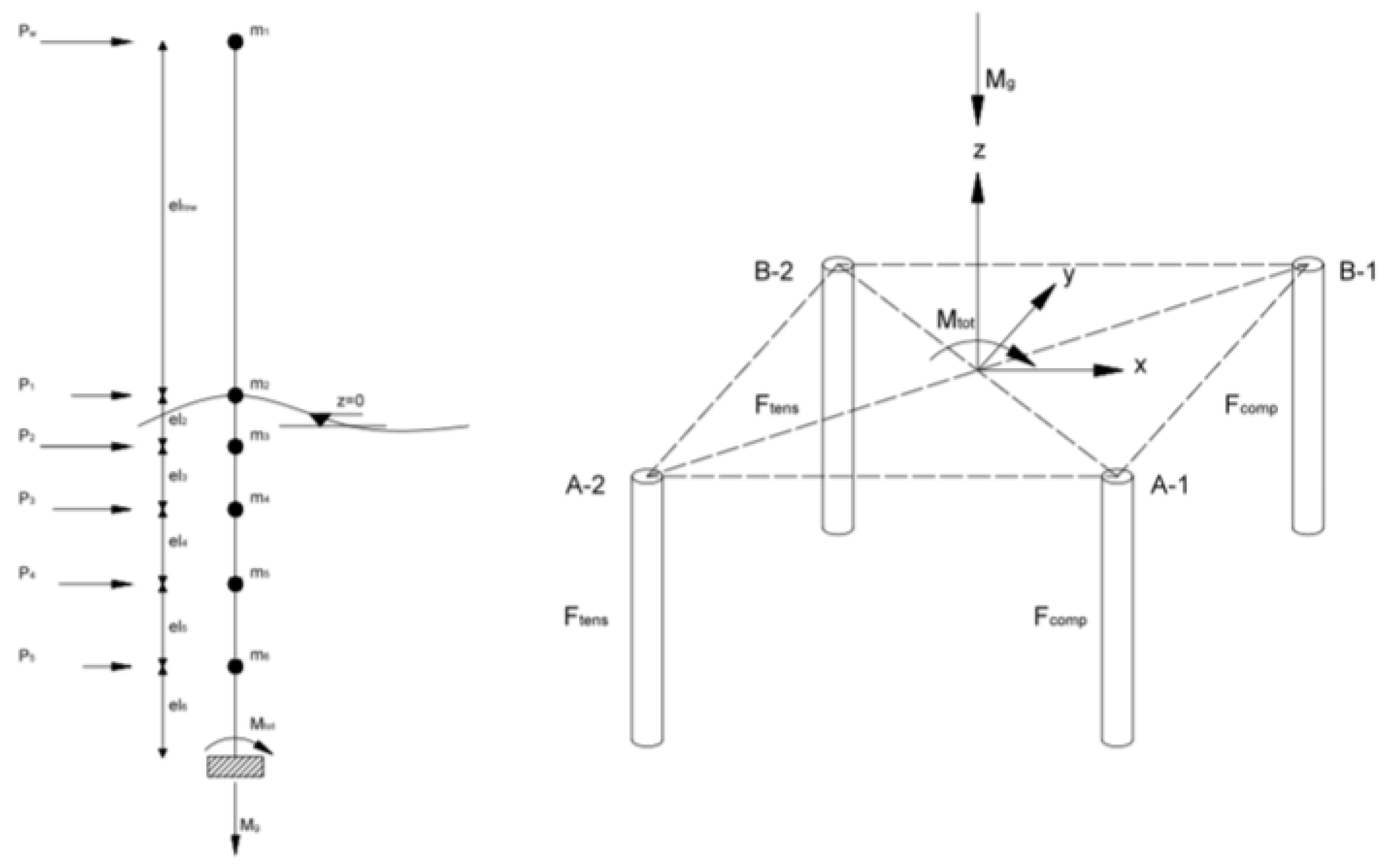 Energies 12 00659 g010