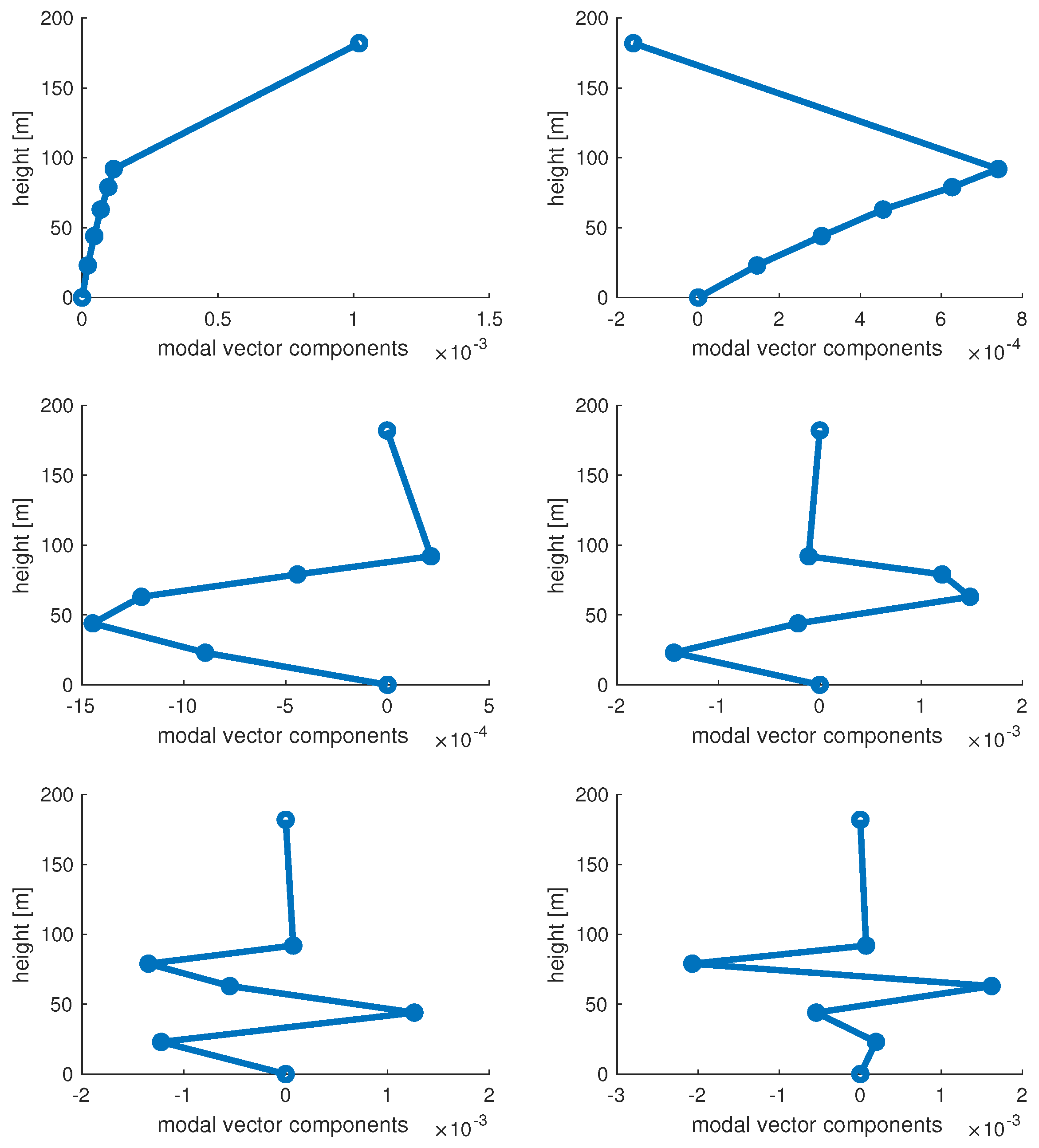 Energies 12 00659 g015