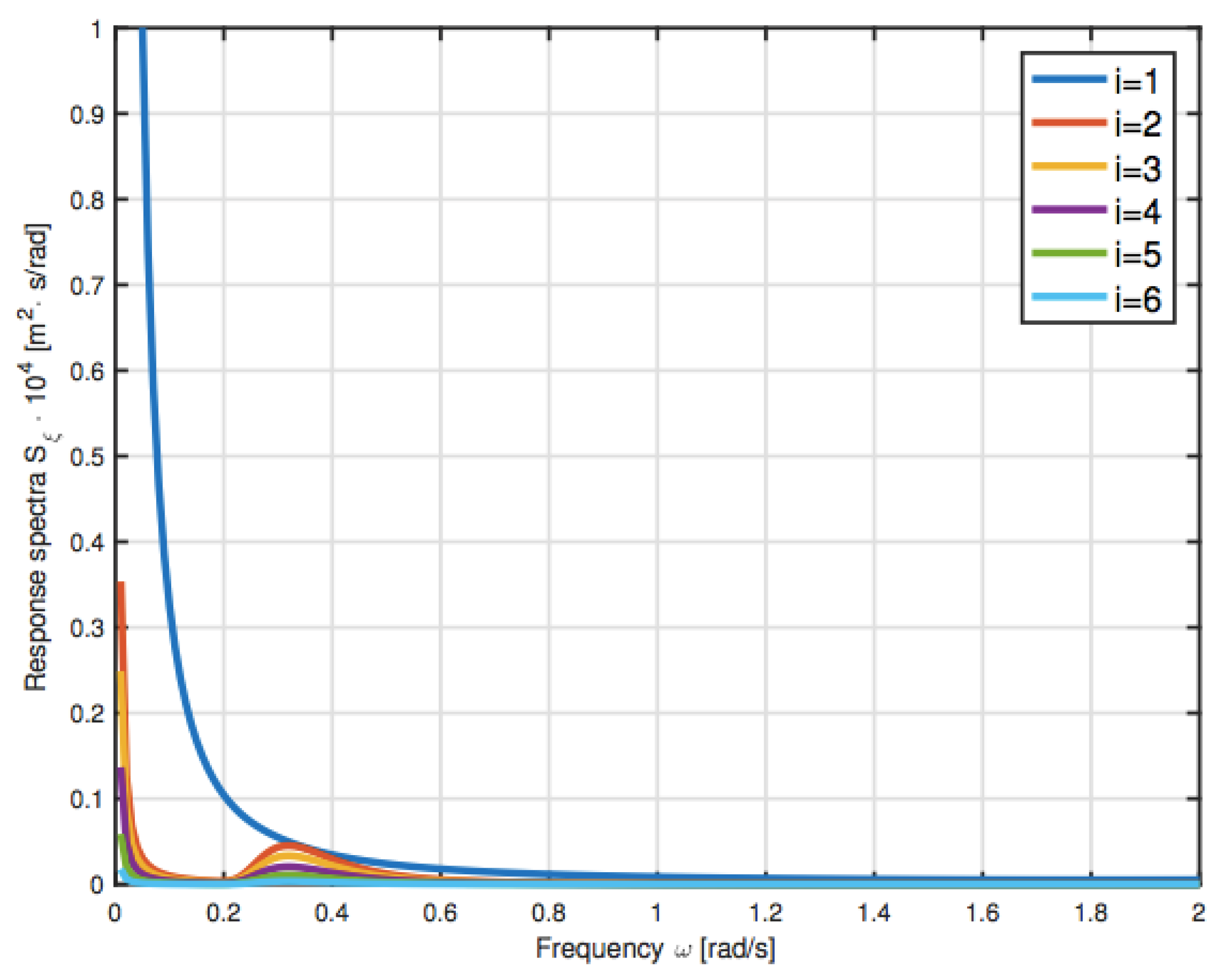Energies 12 00659 g021