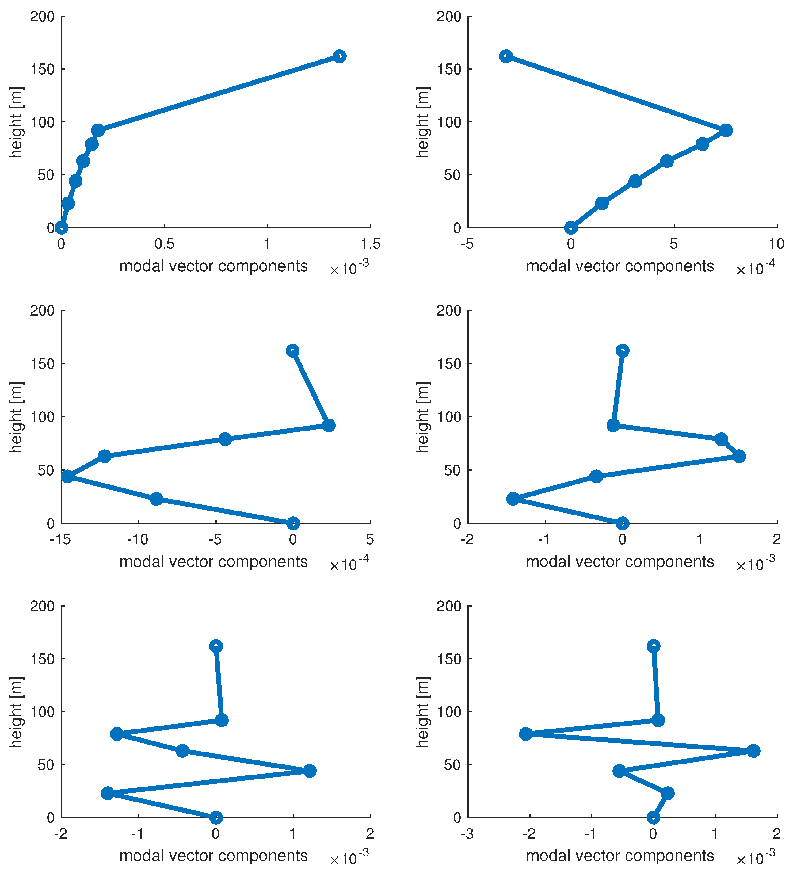 Energies 12 00659 g023