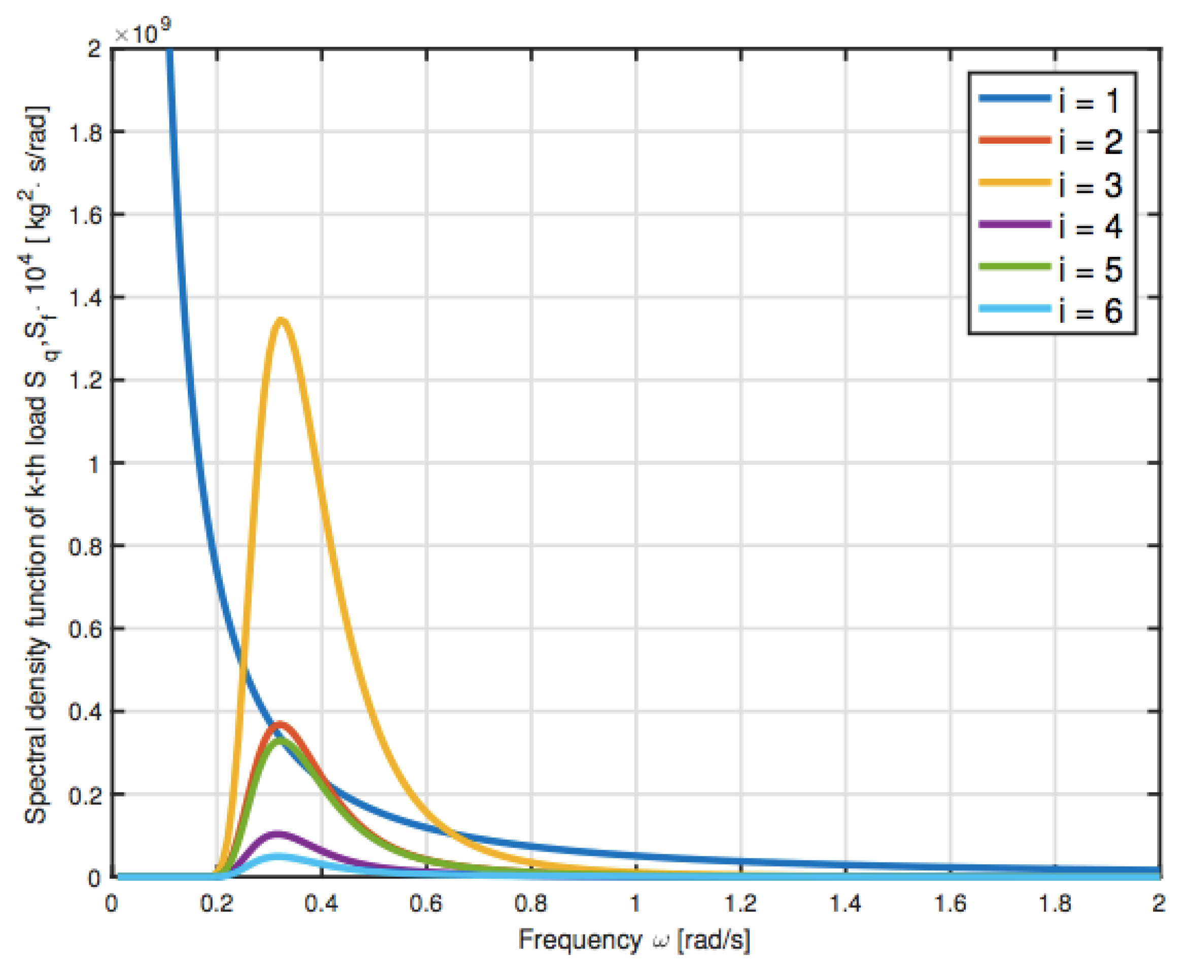 Energies 12 00659 g024