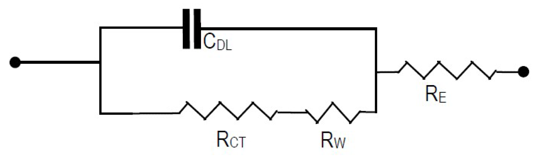 Energies 12 00660 g001