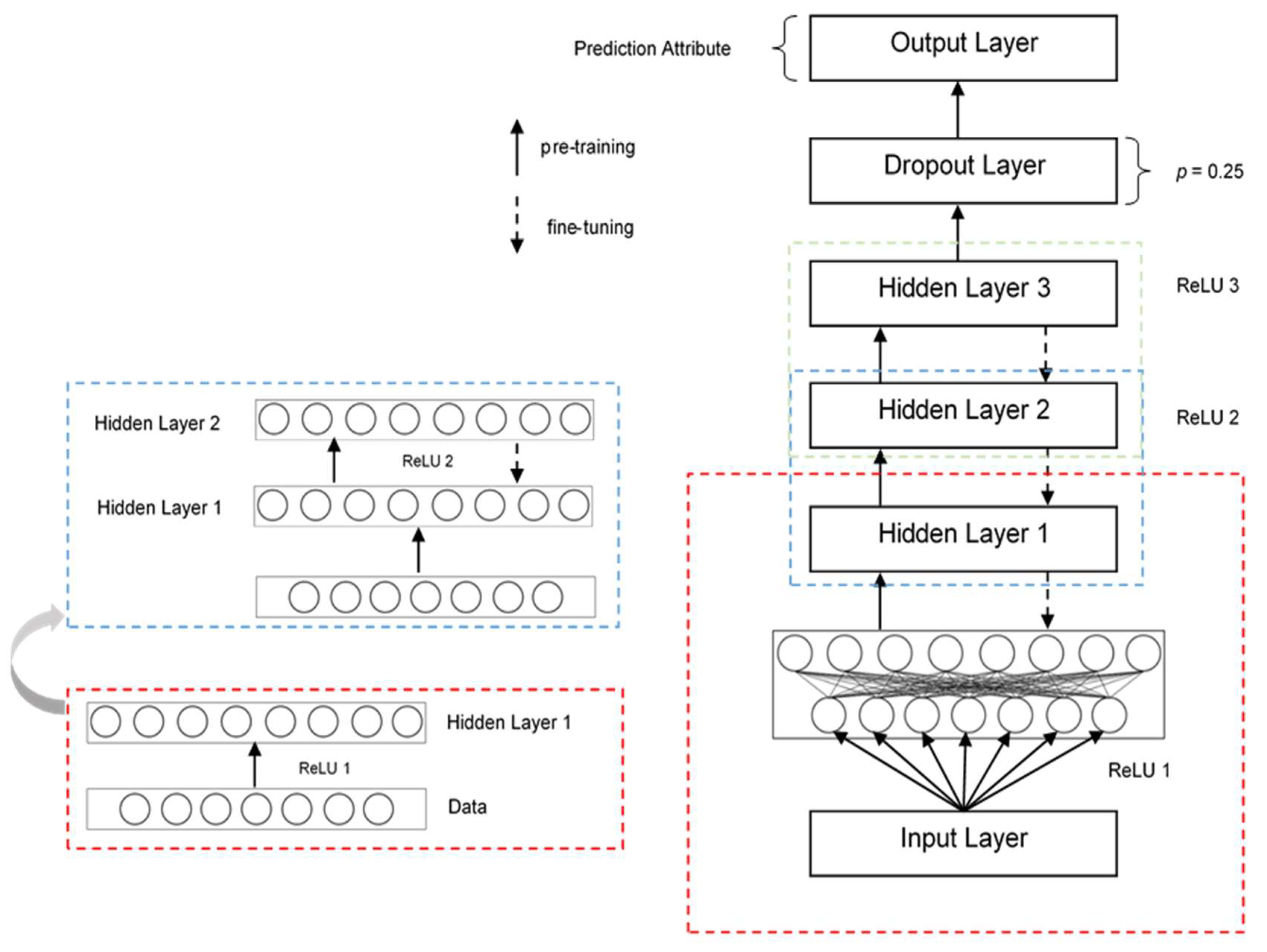 Energies 12 00660 g006