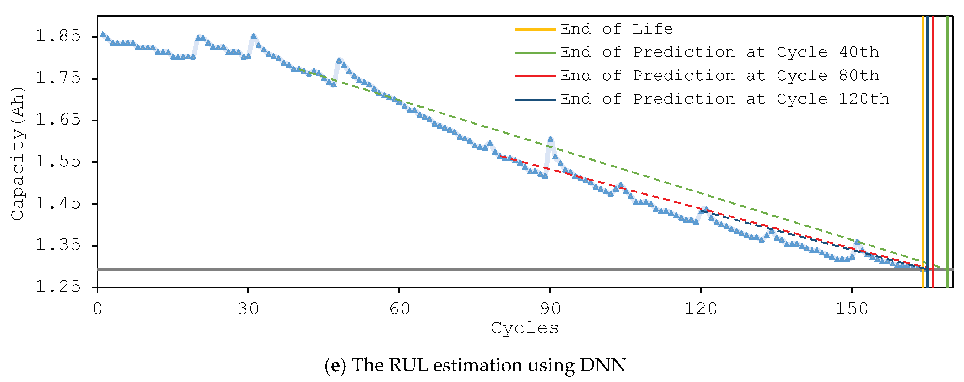 Energies 12 00660 g008b