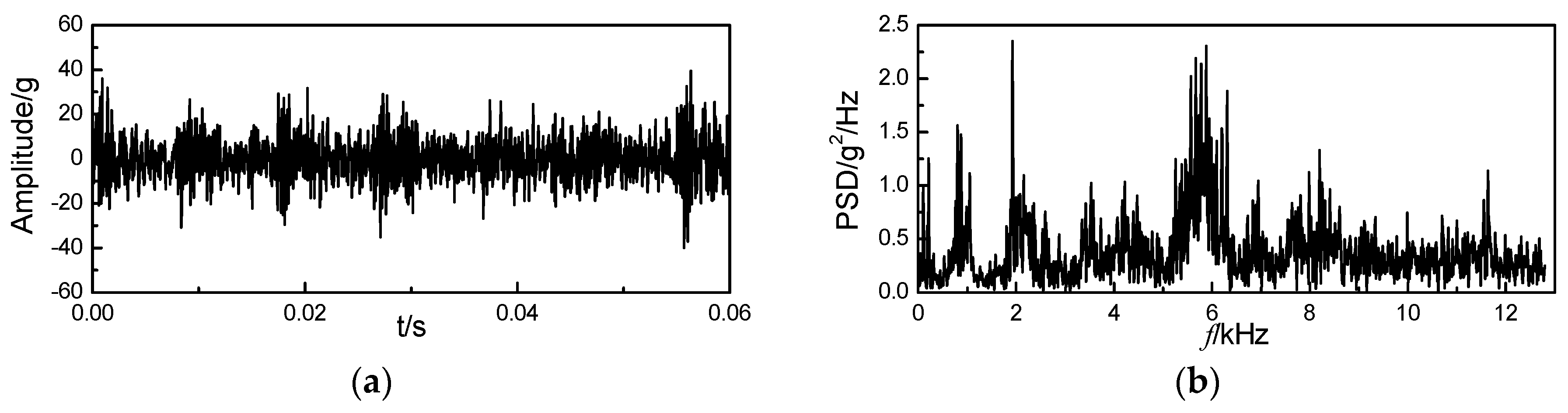 Energies 12 00661 g004 Energies 12 00661 g004