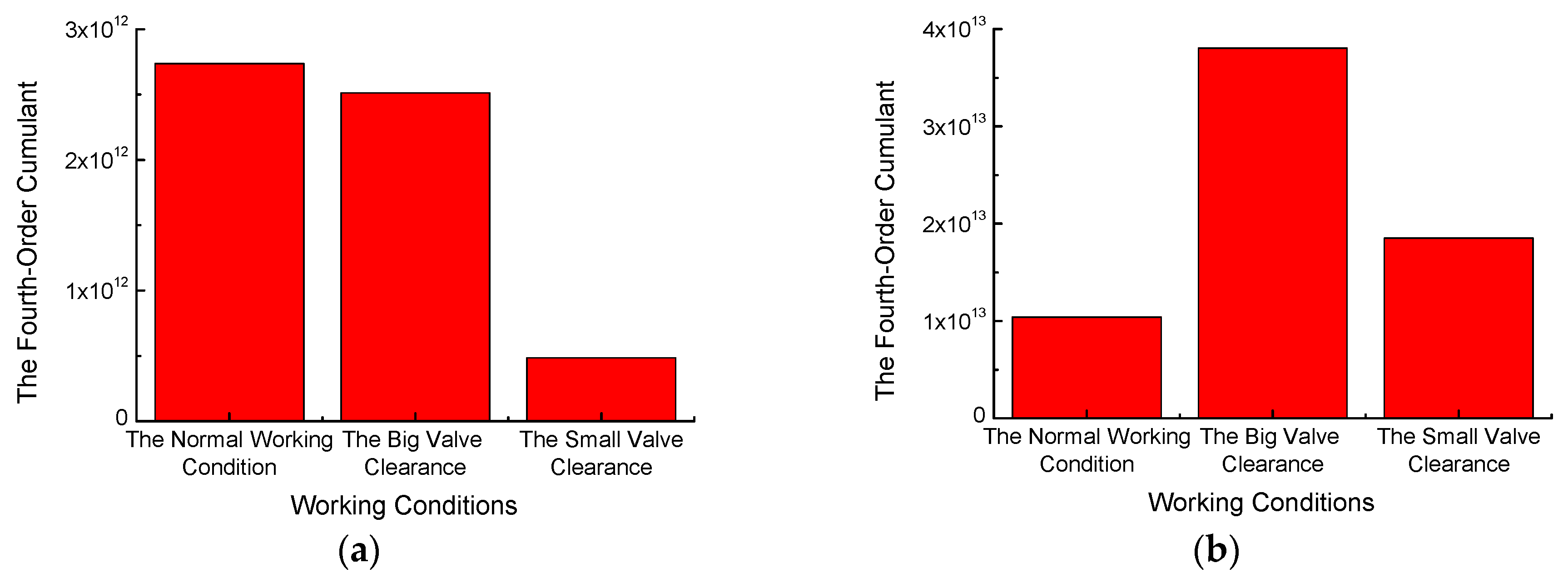 Energies 12 00661 g016 Energies 12 00661 g016