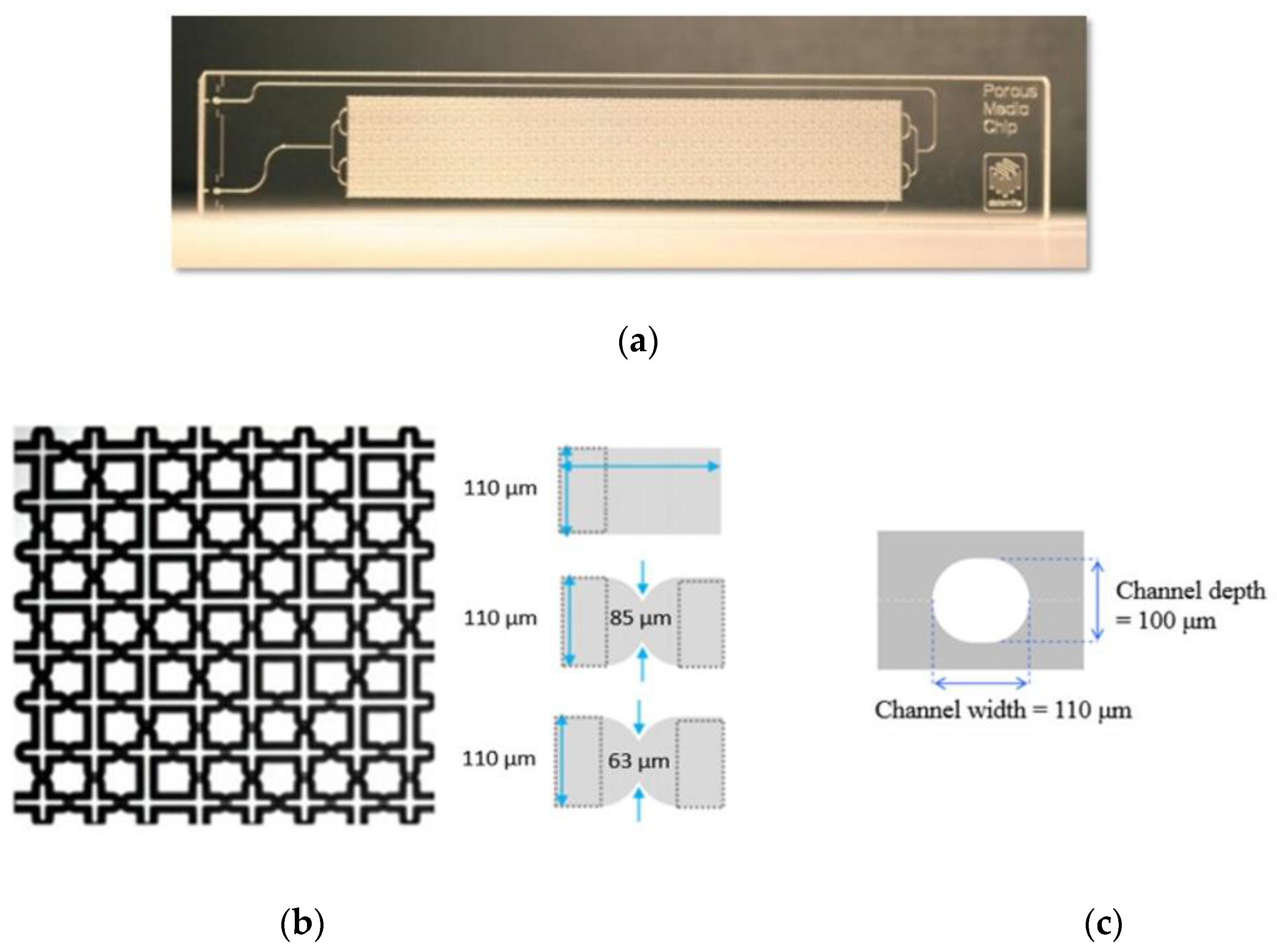 Energies 12 00664 g001