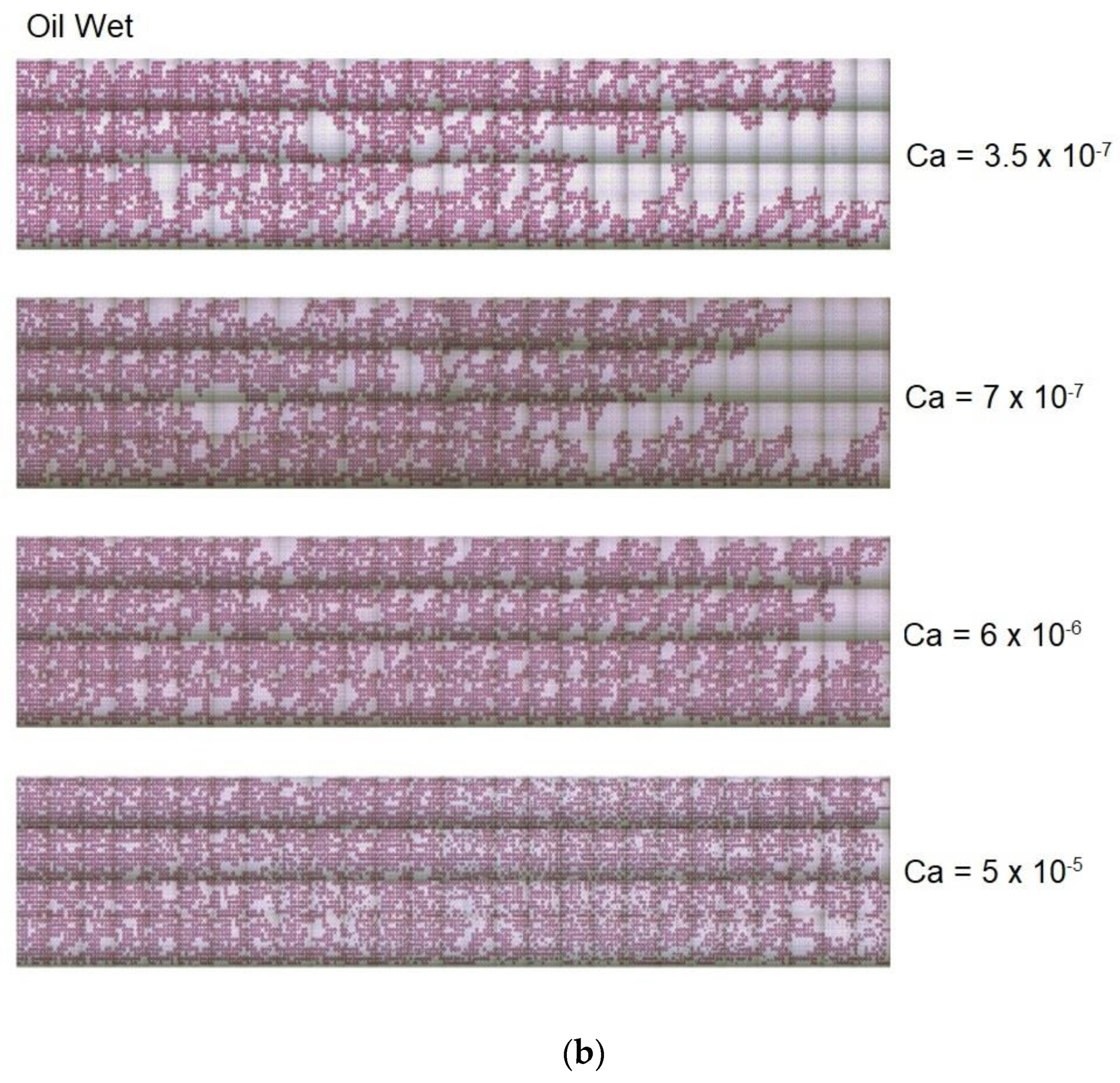 Energies 12 00664 g007b